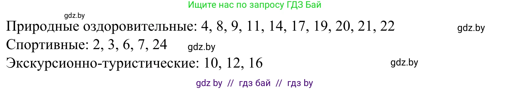 География, 9 класс рабочая тетрадь, авторы: Брилевский Михаил Николаевич, Климович Алеся Владимировна, издательство Белкартография, Минск, 2021, бирюзового цвета, страница 32, номер 1, Решение (продолжение 2)