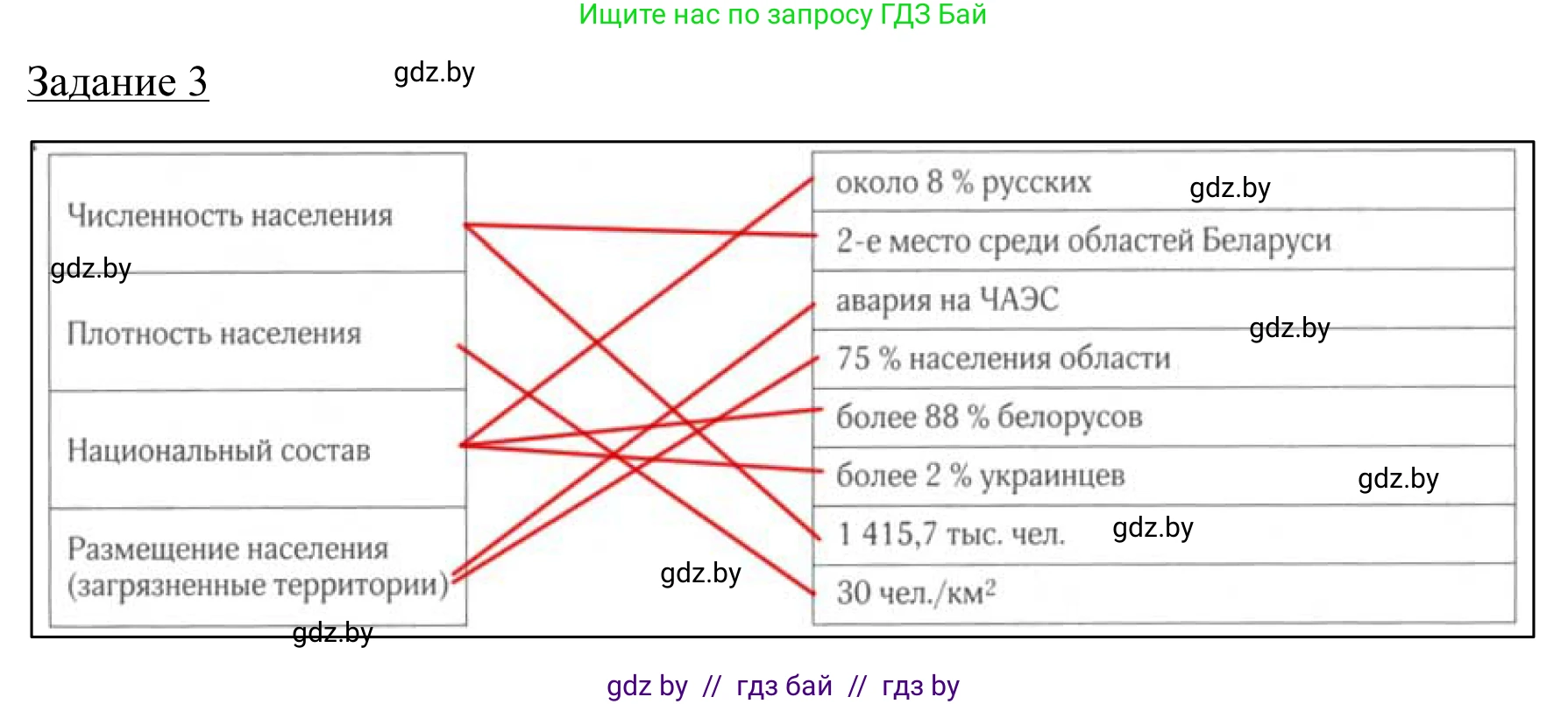 География, 9 класс рабочая тетрадь, авторы: Брилевский Михаил Николаевич, Климович Алеся Владимировна, издательство Белкартография, Минск, 2021, бирюзового цвета, страница 112, номер 3, Решение