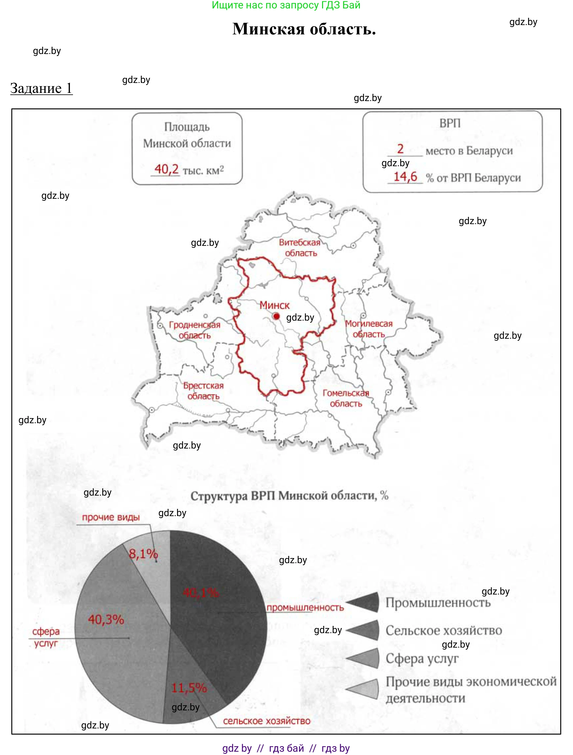 География, 9 класс рабочая тетрадь, авторы: Брилевский Михаил Николаевич, Климович Алеся Владимировна, издательство Белкартография, Минск, 2021, бирюзового цвета, страница 120, номер 1, Решение