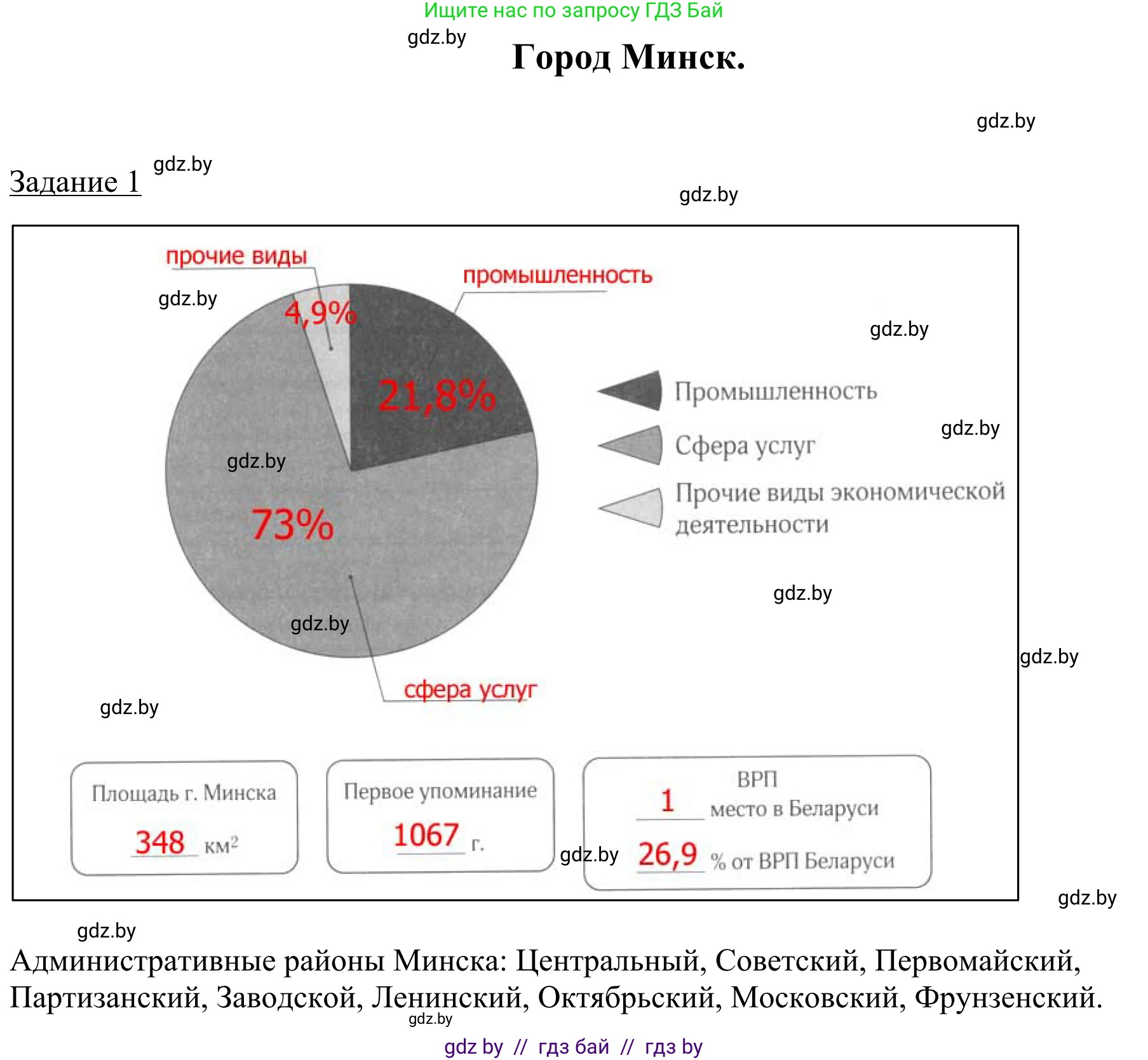 География, 9 класс рабочая тетрадь, авторы: Брилевский Михаил Николаевич, Климович Алеся Владимировна, издательство Белкартография, Минск, 2021, бирюзового цвета, страница 125, номер 1, Решение