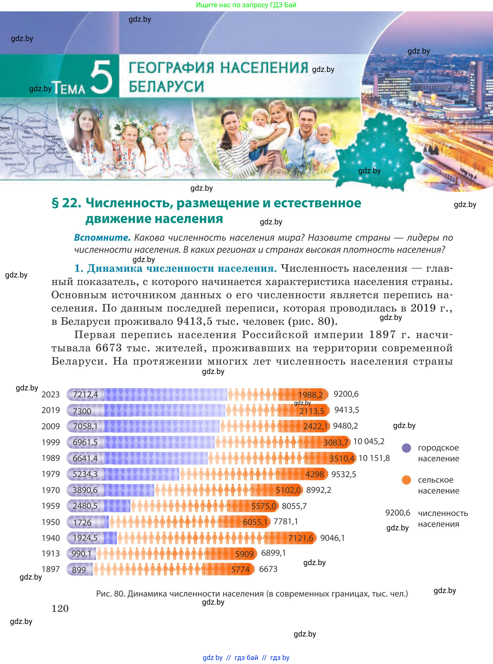 География, 9 класс Учебник, авторы: Брилевский Михаил Николаевич, Климович Алеся Владимировна, издательство Адукацыя i выхаванне, Минск, 2025, страница 120