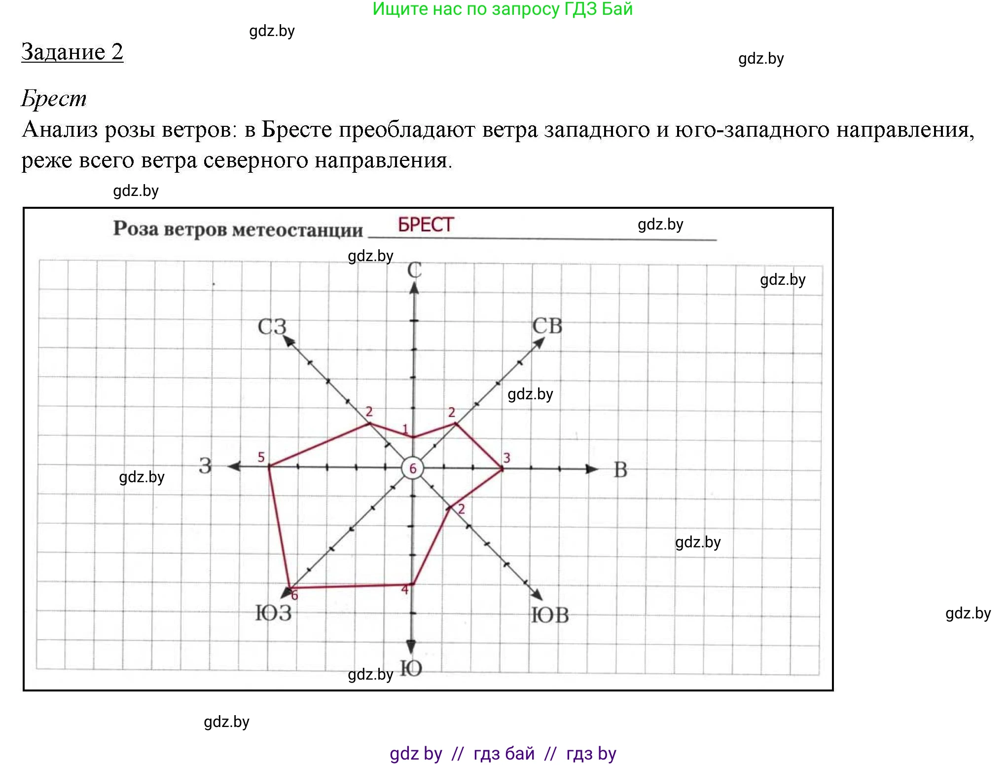 География, 9 класс тетрадь для практических и самостоятельных работ, авторы: Кольмакова Елена Генадьевна, Пикулик Валентина Владимировна, Сарычева Ольга Владимировна, издательство Аверсэв, Минск, 2020, страница 14, номер 2, Решение