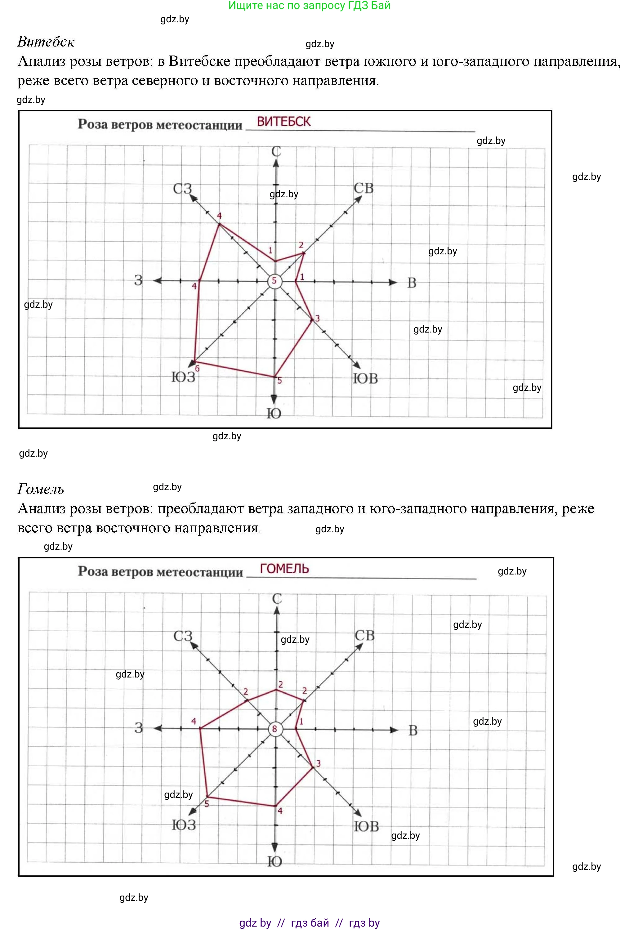 География, 9 класс тетрадь для практических и самостоятельных работ, авторы: Кольмакова Елена Генадьевна, Пикулик Валентина Владимировна, Сарычева Ольга Владимировна, издательство Аверсэв, Минск, 2020, страница 14, номер 2, Решение (продолжение 2)