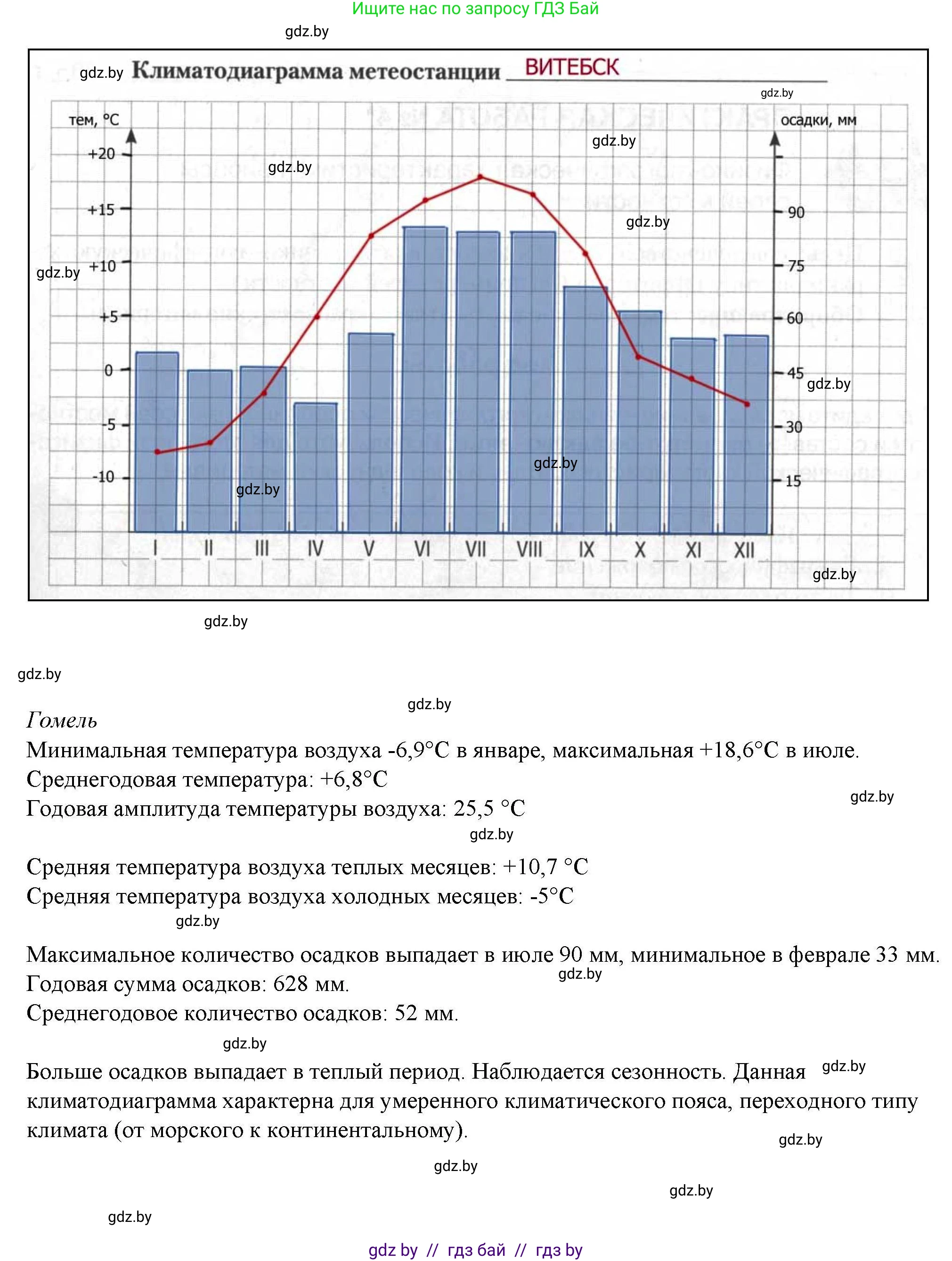 География, 9 класс тетрадь для практических и самостоятельных работ, авторы: Кольмакова Елена Генадьевна, Пикулик Валентина Владимировна, Сарычева Ольга Владимировна, издательство Аверсэв, Минск, 2020, страница 15, номер 3-4, Решение (продолжение 3)