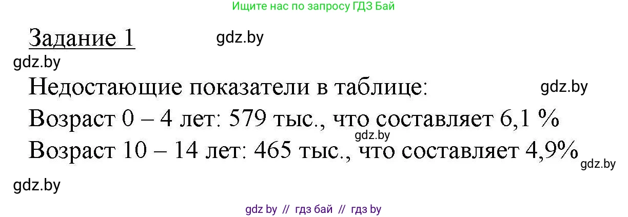 География, 9 класс тетрадь для практических и самостоятельных работ, авторы: Кольмакова Елена Генадьевна, Пикулик Валентина Владимировна, Сарычева Ольга Владимировна, издательство Аверсэв, Минск, 2020, страница 26, номер 1, Решение