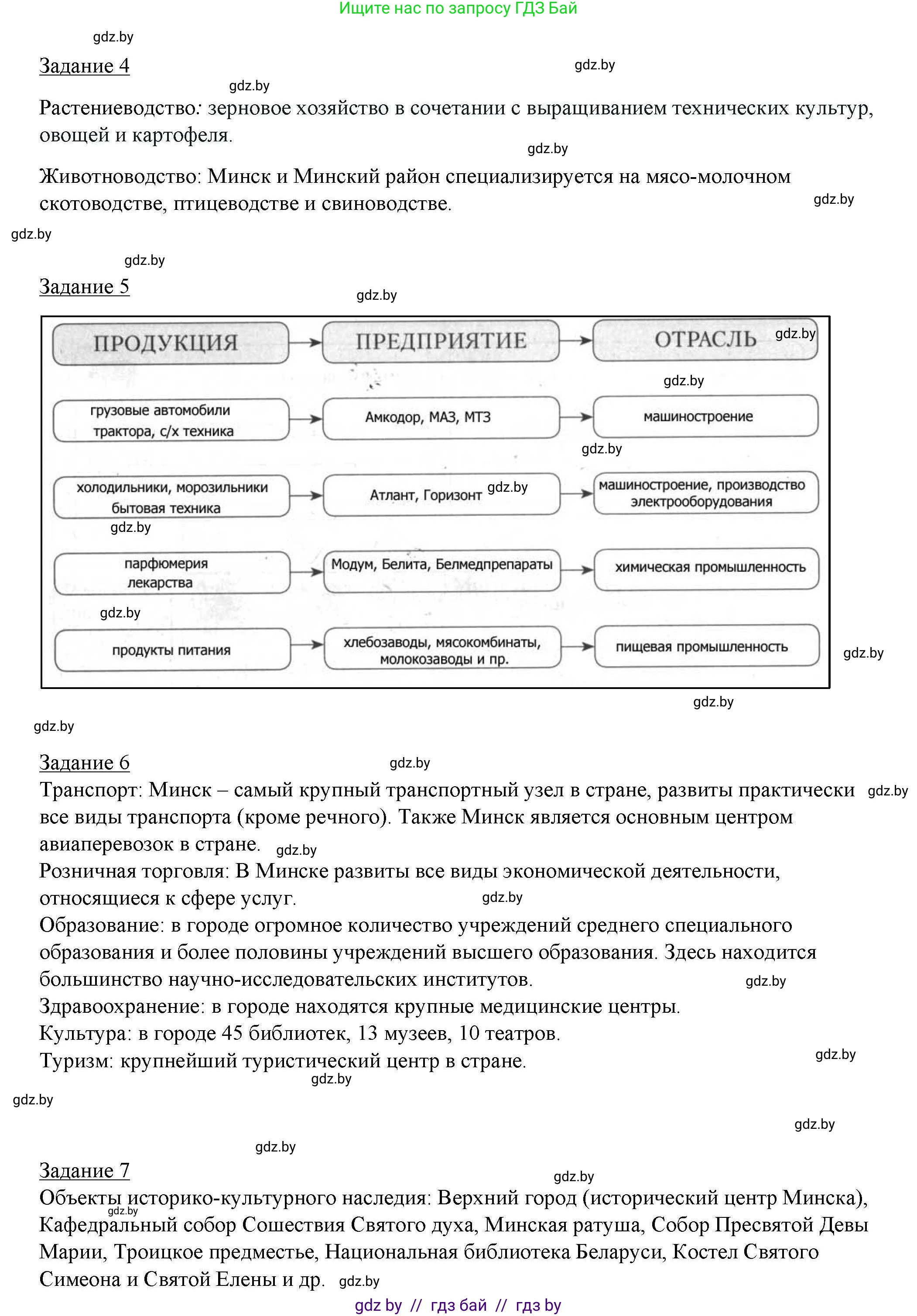 География, 9 класс тетрадь для практических и самостоятельных работ, авторы: Кольмакова Елена Генадьевна, Пикулик Валентина Владимировна, Сарычева Ольга Владимировна, издательство Аверсэв, Минск, 2020, страница 39, номер 1, Решение (продолжение 4)