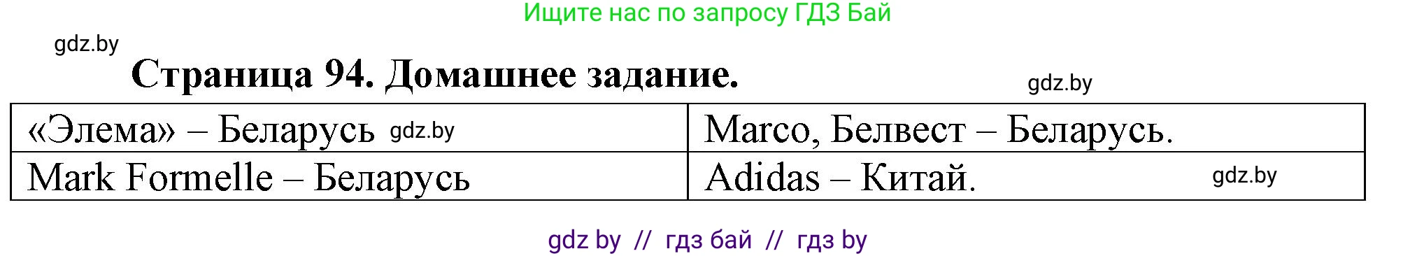 География, 10 класс рабочая тетрадь, авторы: Кольмакова Елена Генадьевна, Пикулик Валентина Владимировна, Сарычева Ольга Владимировна, издательство Аверсэв, Минск, 2020, бирюзового цвета, страница 94, Решение