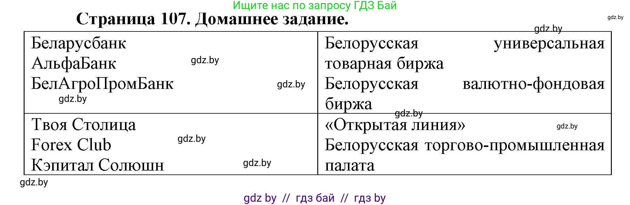 География, 10 класс рабочая тетрадь, авторы: Кольмакова Елена Генадьевна, Пикулик Валентина Владимировна, Сарычева Ольга Владимировна, издательство Аверсэв, Минск, 2020, бирюзового цвета, страница 107, Решение