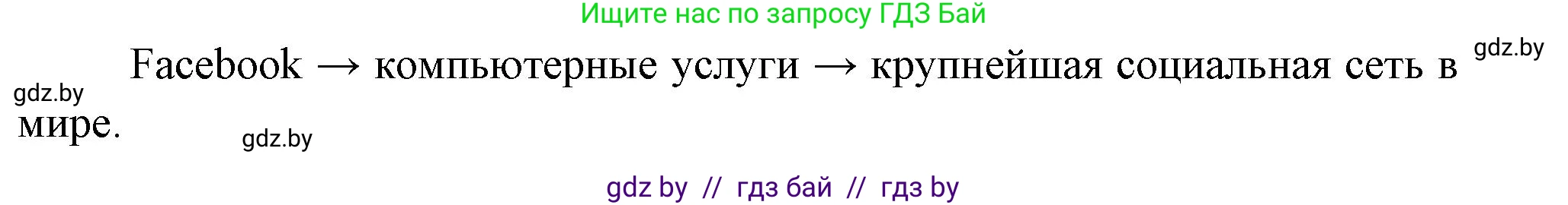 География, 10 класс рабочая тетрадь, авторы: Кольмакова Елена Генадьевна, Пикулик Валентина Владимировна, Сарычева Ольга Владимировна, издательство Аверсэв, Минск, 2020, бирюзового цвета, страница 109, номер 5, Решение (продолжение 2)