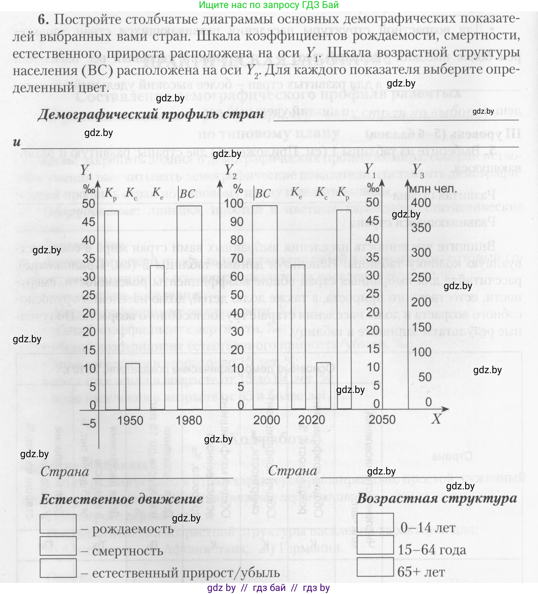 География, 10 класс тетрадь для практических и самостоятельных работ, автор: Метельский Юрий Михайлович, издательство Сэр-Вит, Минск, 2020, салатового цвета, страница 6, номер 6, Условие