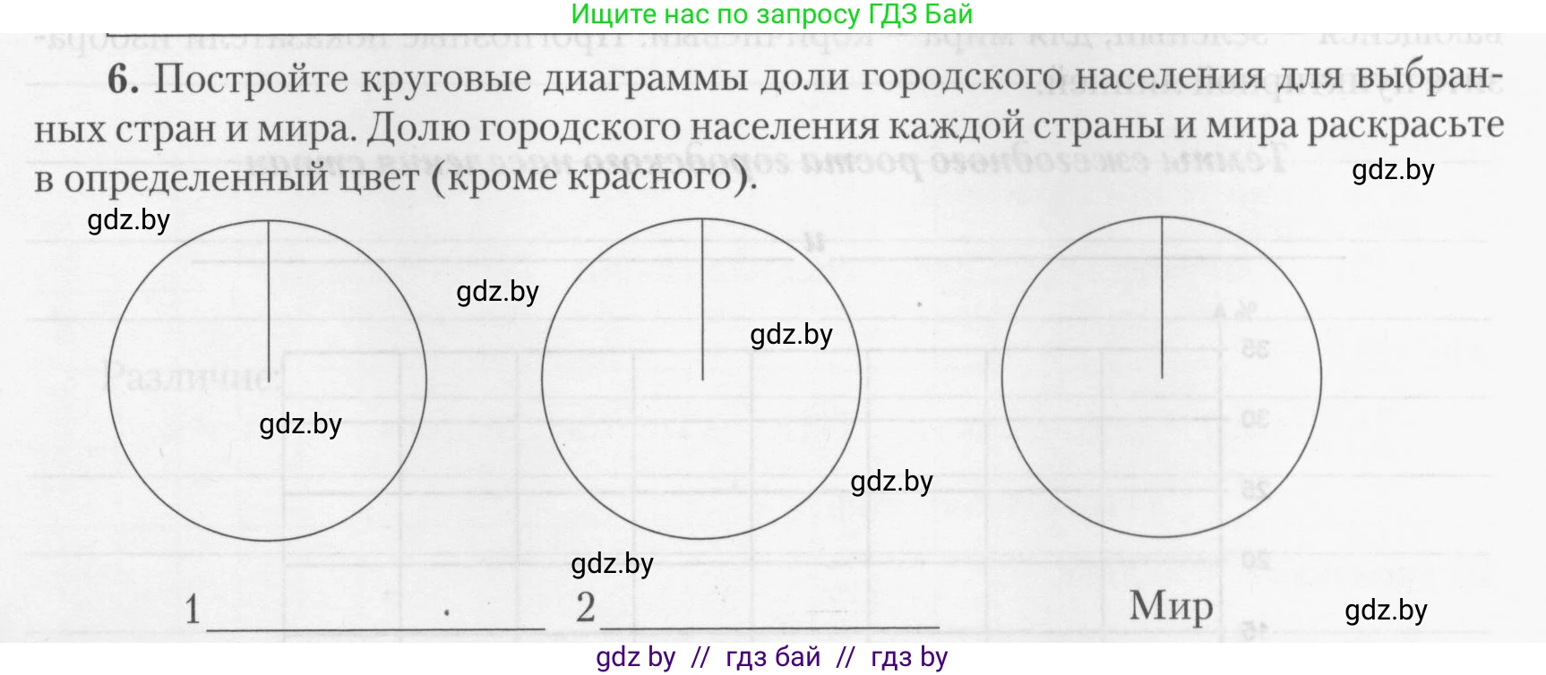 География, 10 класс тетрадь для практических и самостоятельных работ, автор: Метельский Юрий Михайлович, издательство Сэр-Вит, Минск, 2020, салатового цвета, страница 9, номер 6, Условие