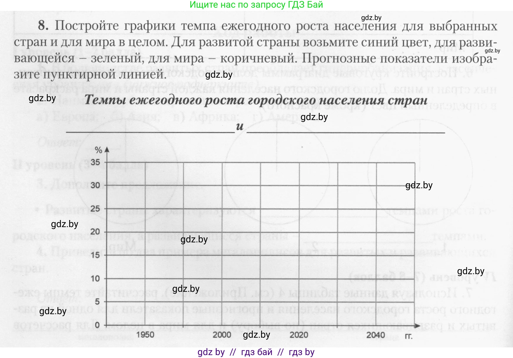 География, 10 класс тетрадь для практических и самостоятельных работ, автор: Метельский Юрий Михайлович, издательство Сэр-Вит, Минск, 2020, салатового цвета, страница 10, номер 8, Условие