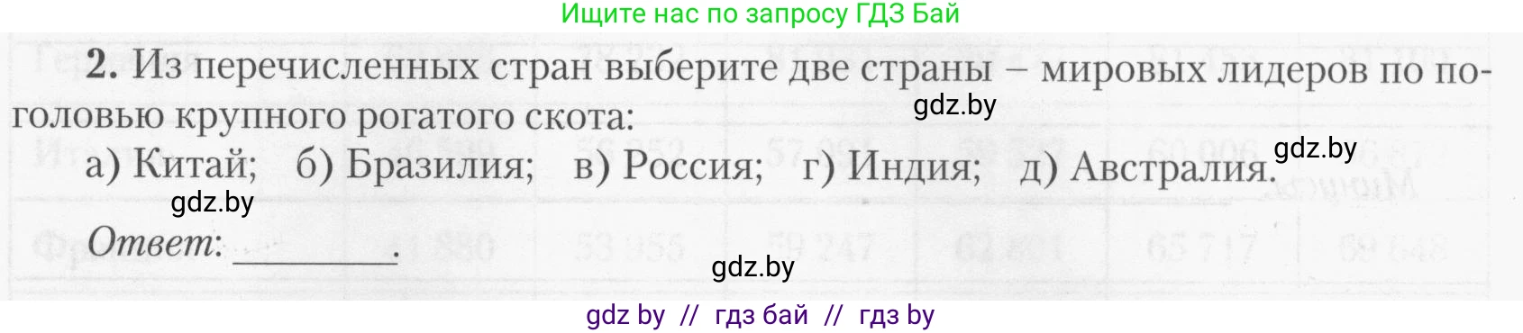 География, 10 класс тетрадь для практических и самостоятельных работ, автор: Метельский Юрий Михайлович, издательство Сэр-Вит, Минск, 2020, салатового цвета, страница 23, номер 2, Условие