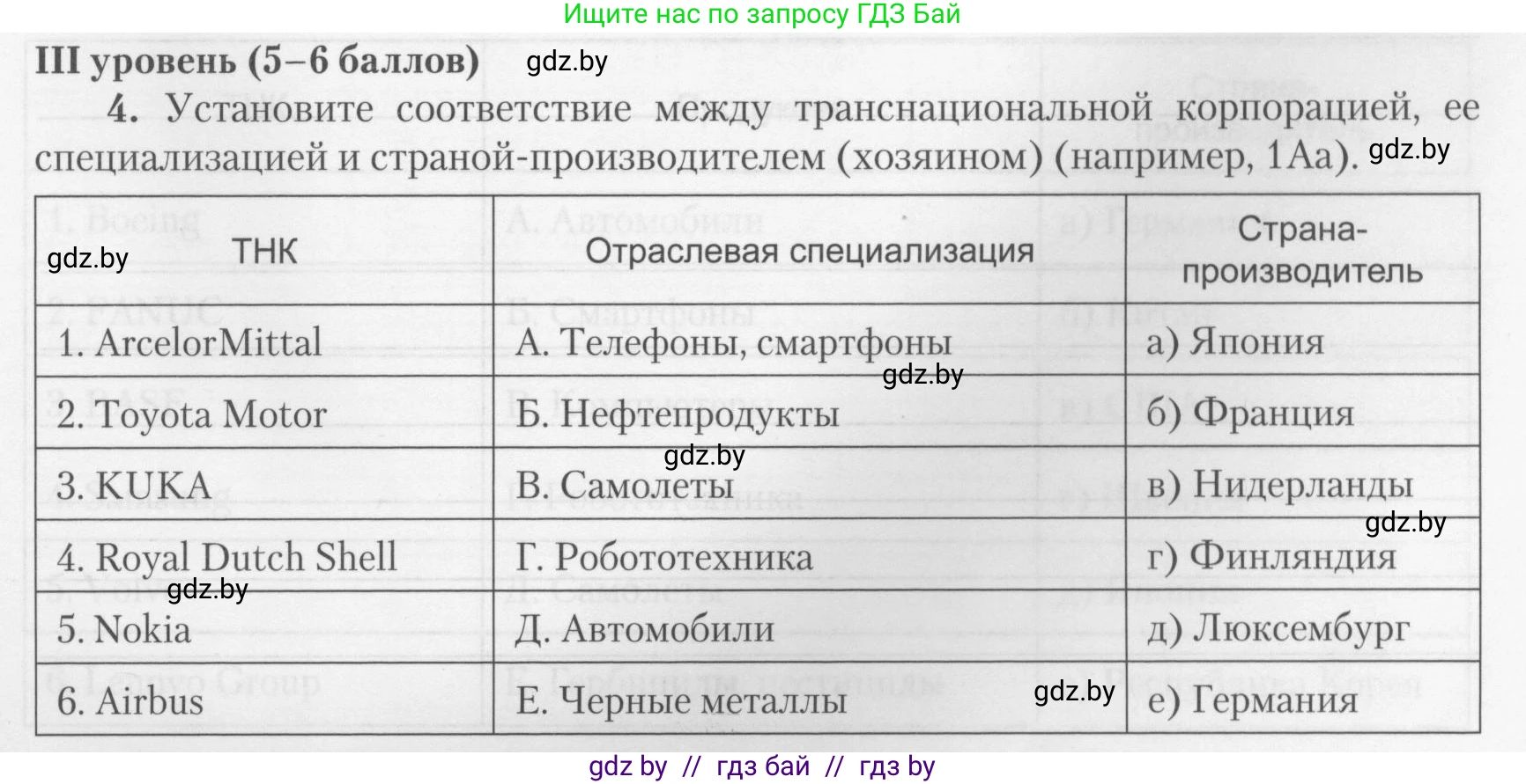География, 10 класс тетрадь для практических и самостоятельных работ, автор: Метельский Юрий Михайлович, издательство Сэр-Вит, Минск, 2020, салатового цвета, страница 21, номер 4, Условие
