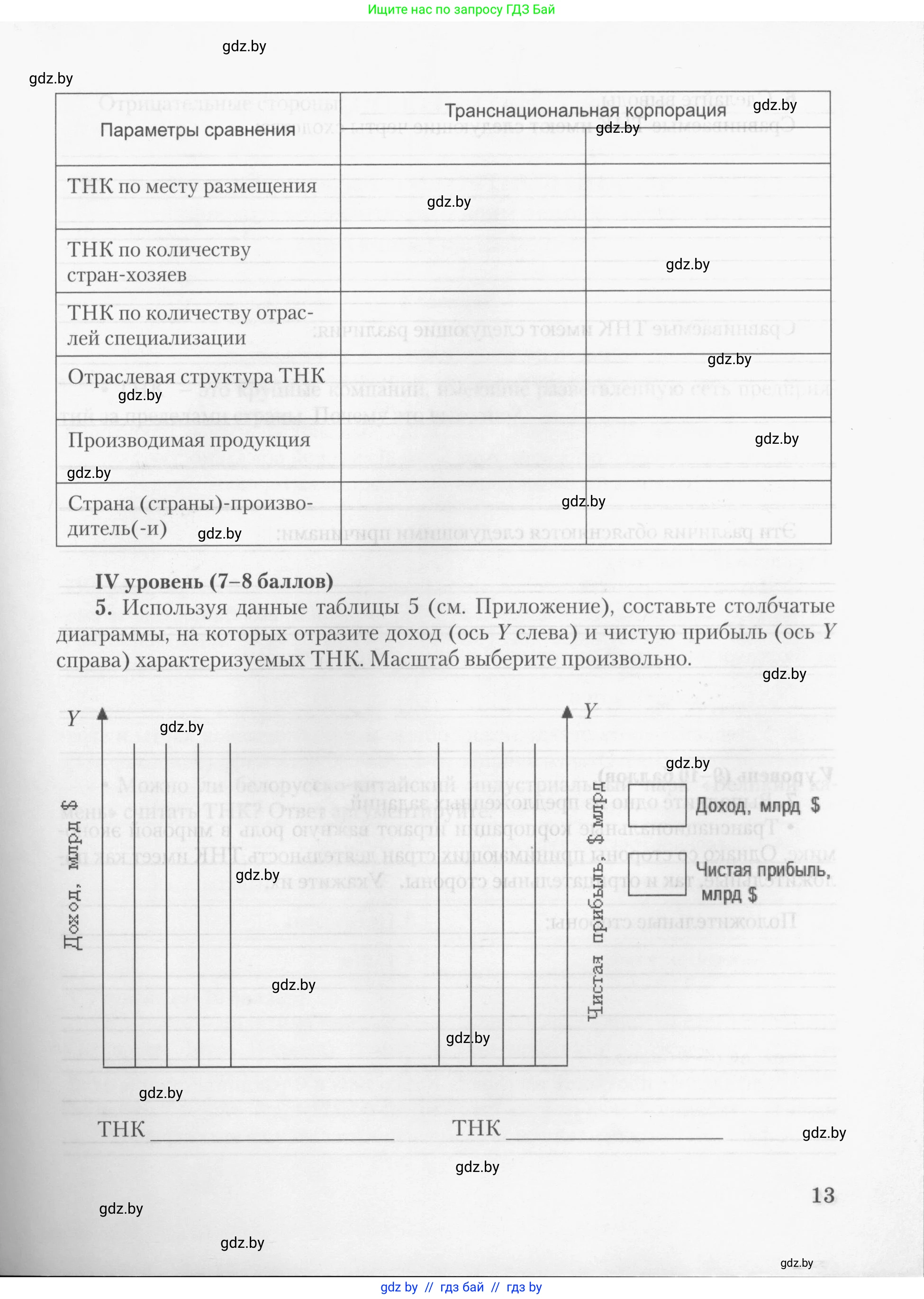 География, 10 класс тетрадь для практических и самостоятельных работ, автор: Метельский Юрий Михайлович, издательство Сэр-Вит, Минск, 2020, салатового цвета, страница 13