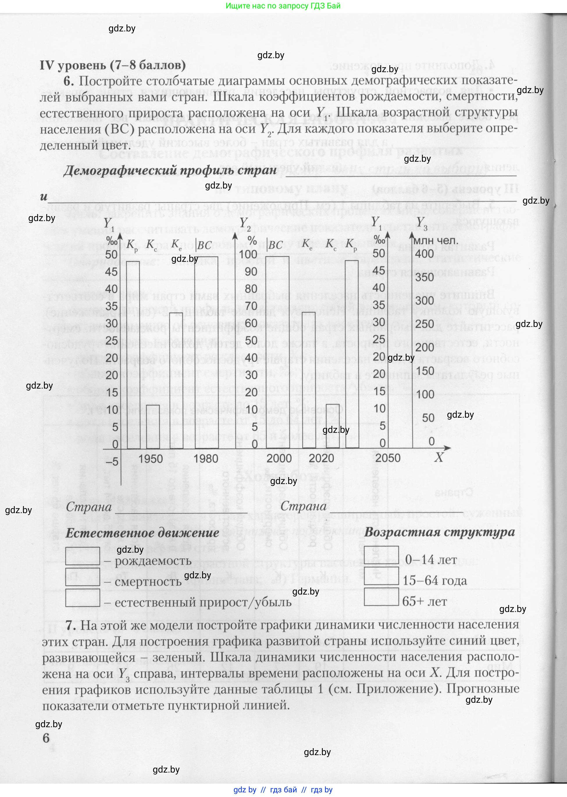 География, 10 класс тетрадь для практических и самостоятельных работ, автор: Метельский Юрий Михайлович, издательство Сэр-Вит, Минск, 2020, салатового цвета, страница 6