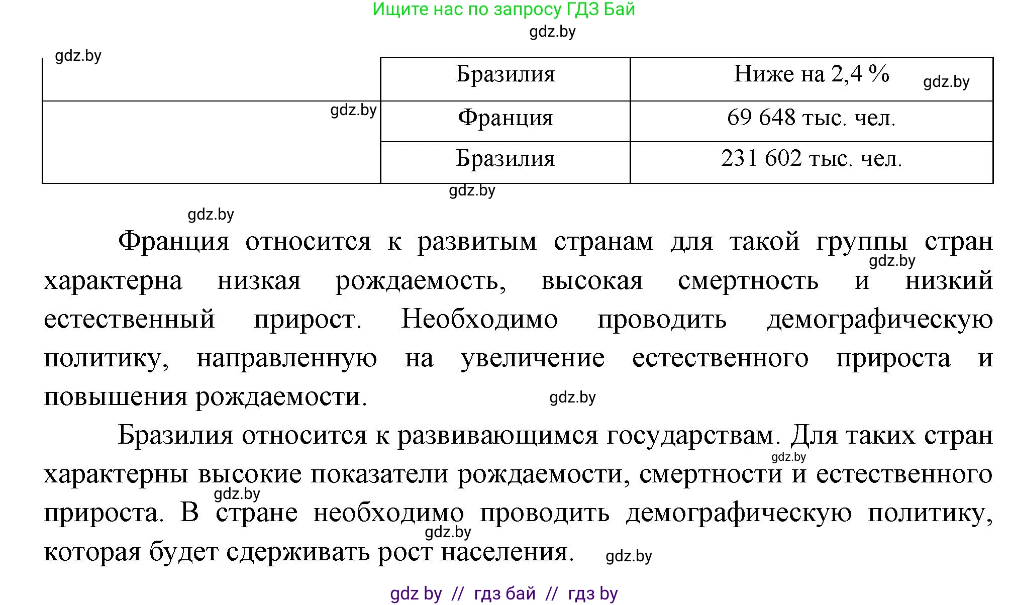География, 10 класс тетрадь для практических и самостоятельных работ, автор: Метельский Юрий Михайлович, издательство Сэр-Вит, Минск, 2020, салатового цвета, страница 7, номер 8, Решение (продолжение 2)