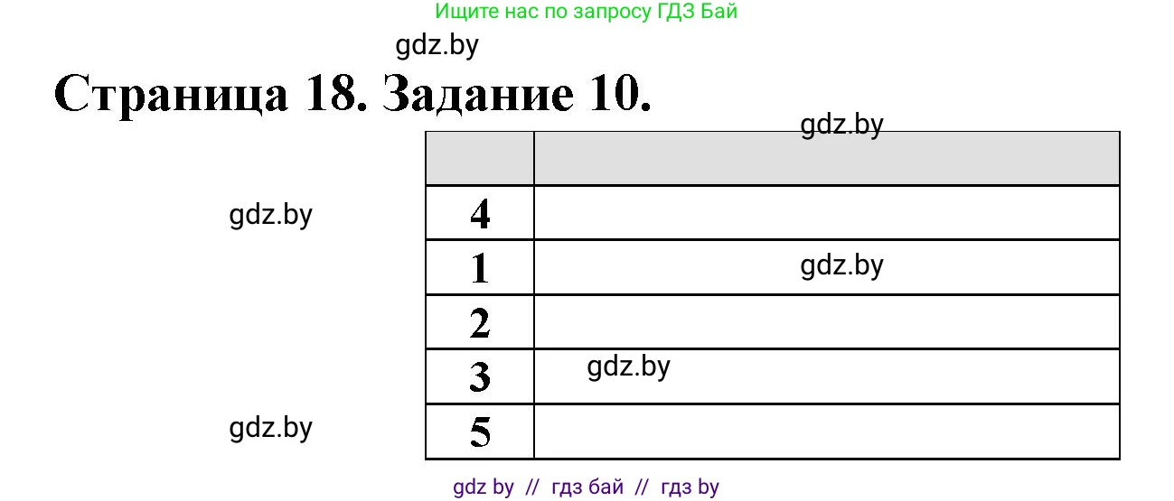 География, 10 класс Тетрадь для практических работ и индивидуальных заданий, авторы: Витченко Александр Николаевич, Антипова Екатерина Анатольевна, Станкевич Наталья Григорьевна, издательство Аверсэв, Минск, 2022, страница 18, номер 10, Решение