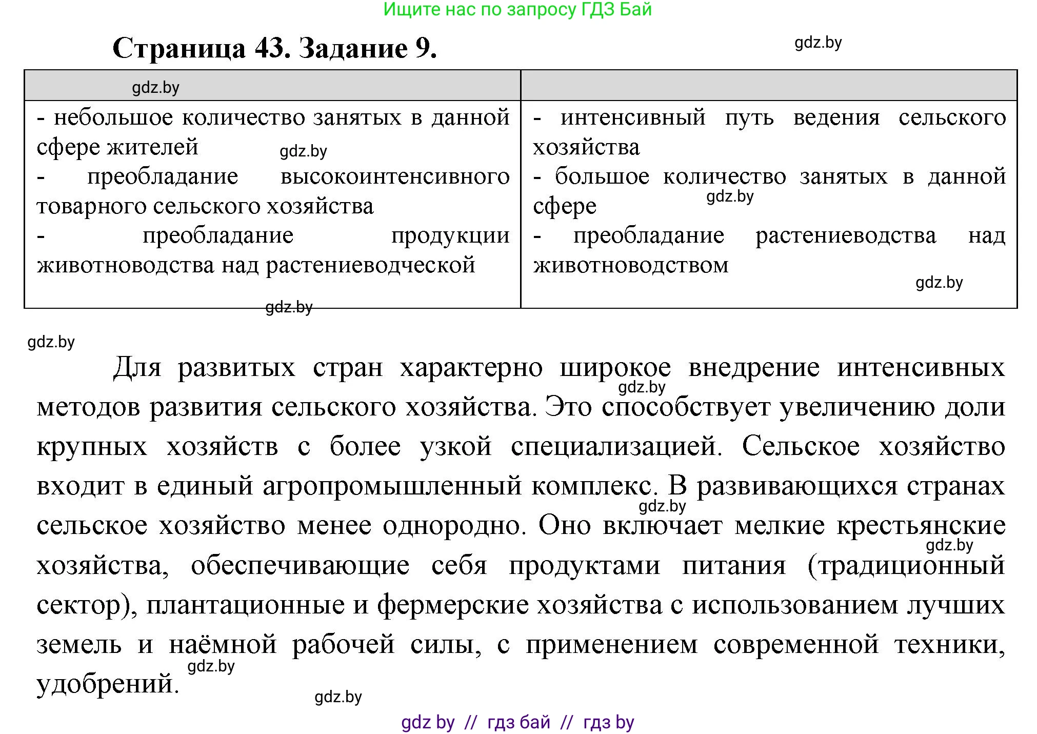 География, 10 класс Тетрадь для практических работ и индивидуальных заданий, авторы: Витченко Александр Николаевич, Антипова Екатерина Анатольевна, Станкевич Наталья Григорьевна, издательство Аверсэв, Минск, 2022, страница 43, номер 9, Решение