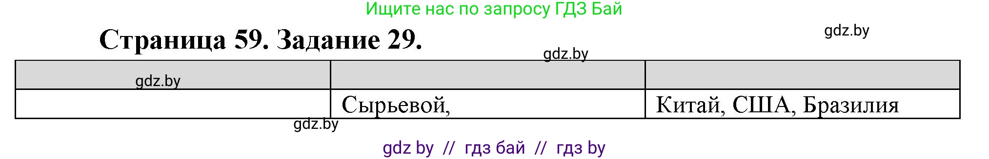 География, 10 класс Тетрадь для практических работ и индивидуальных заданий, авторы: Витченко Александр Николаевич, Антипова Екатерина Анатольевна, Станкевич Наталья Григорьевна, издательство Аверсэв, Минск, 2022, страница 59, номер 29, Решение