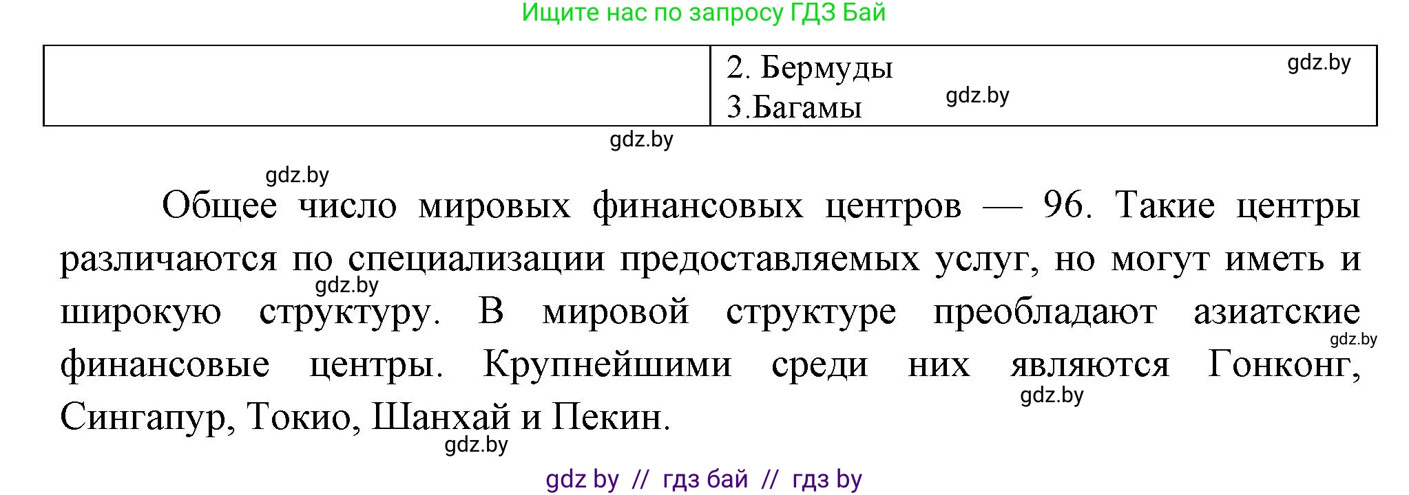 География, 10 класс Тетрадь для практических работ и индивидуальных заданий, авторы: Витченко Александр Николаевич, Антипова Екатерина Анатольевна, Станкевич Наталья Григорьевна, издательство Аверсэв, Минск, 2022, страница 65, номер 12, Решение (продолжение 2)