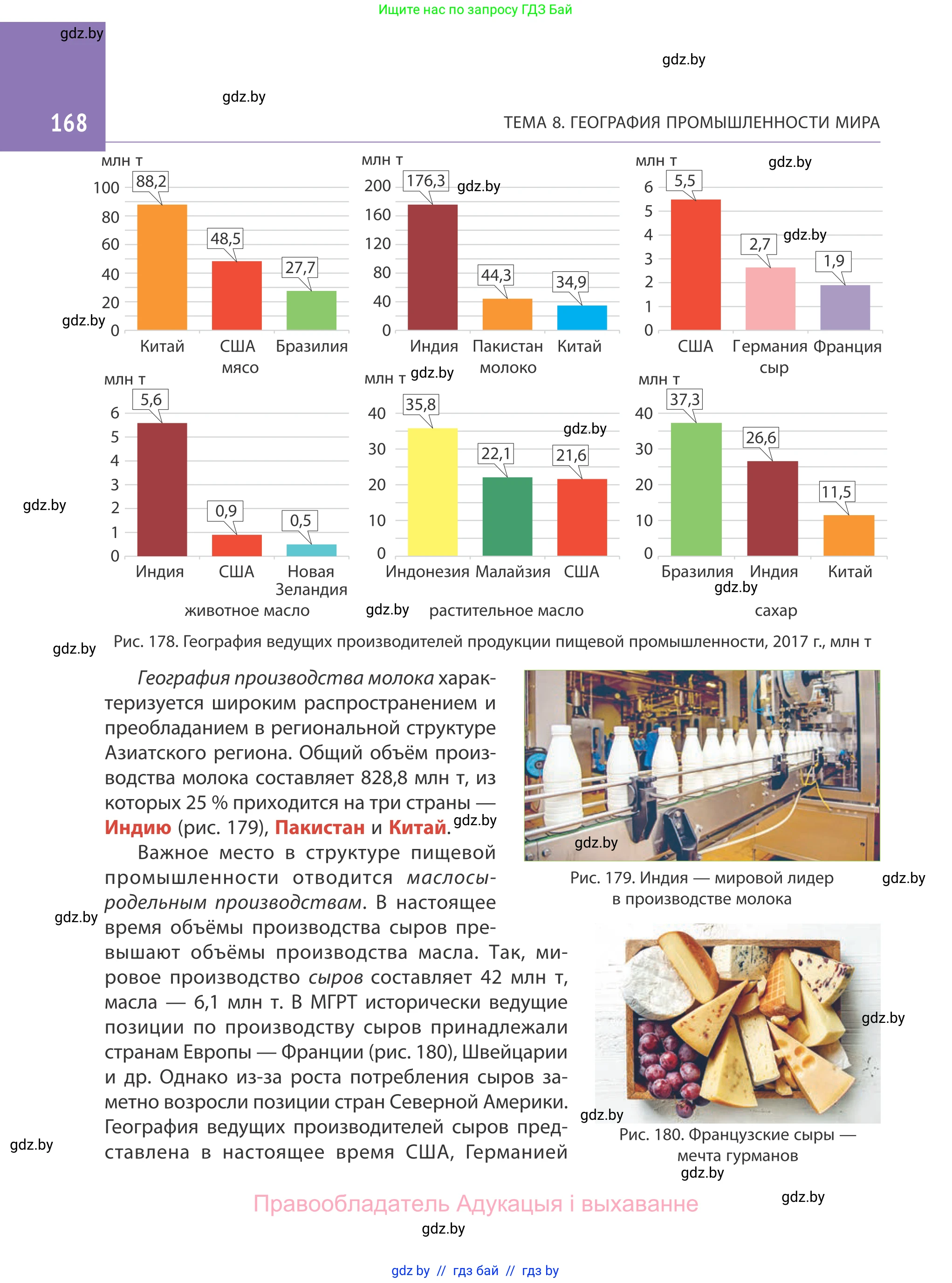География, 10 класс Учебник, авторы: Антипова Екатерина Анатольевна, Гузова Ольга Николаевна, издательство Адукацыя i выхаванне, Минск, 2019, страница 168