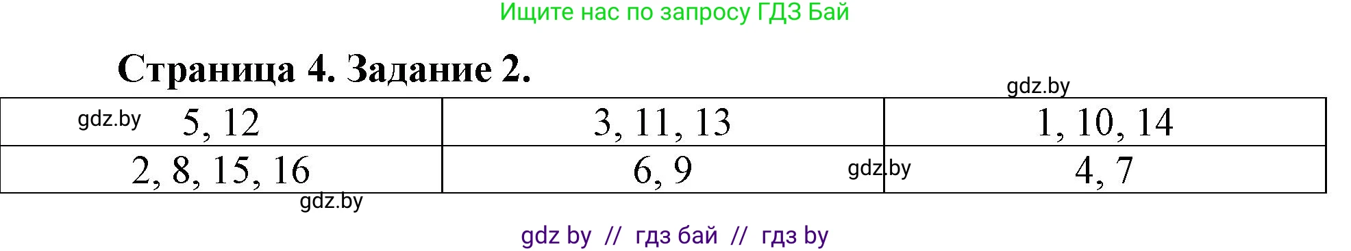 География, 11 класс рабочая тетрадь, авторы: Кольмакова Елена Генадьевна, Тарасенок Елена Николаевна, Сарычева Ольга Владимировна, издательство Аверсэв, Минск, 2022, голубого цвета, страница 4, номер 2, Решение