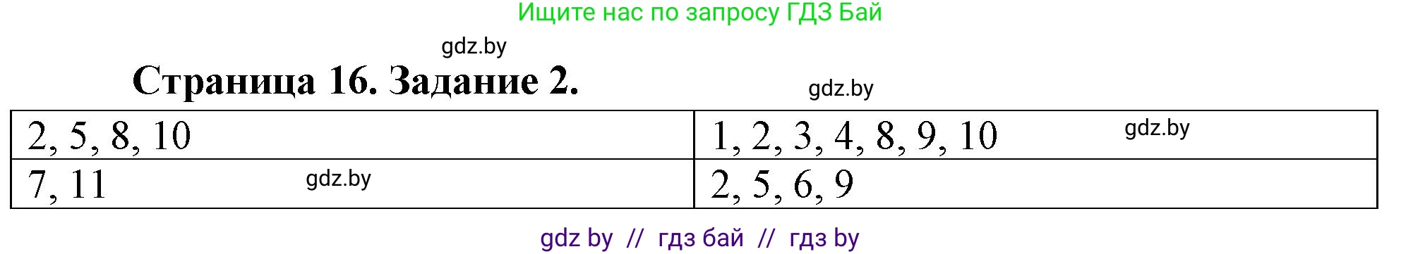 География, 11 класс рабочая тетрадь, авторы: Кольмакова Елена Генадьевна, Тарасенок Елена Николаевна, Сарычева Ольга Владимировна, издательство Аверсэв, Минск, 2022, голубого цвета, страница 16, номер 2, Решение