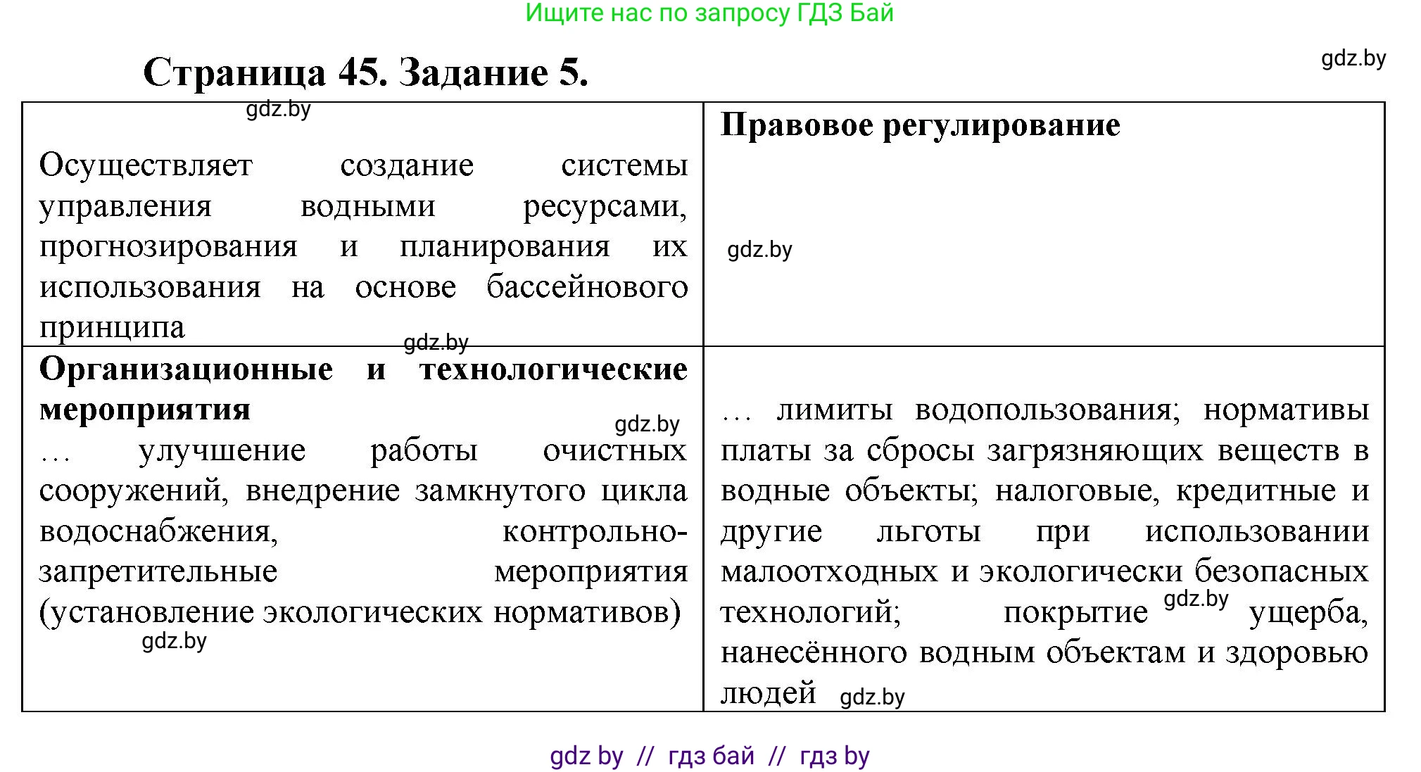 География, 11 класс рабочая тетрадь, авторы: Кольмакова Елена Генадьевна, Тарасенок Елена Николаевна, Сарычева Ольга Владимировна, издательство Аверсэв, Минск, 2022, голубого цвета, страница 45, номер 5, Решение