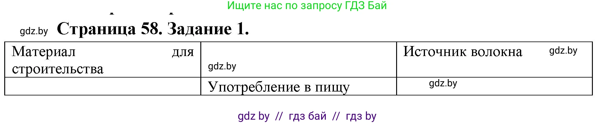 География, 11 класс рабочая тетрадь, авторы: Кольмакова Елена Генадьевна, Тарасенок Елена Николаевна, Сарычева Ольга Владимировна, издательство Аверсэв, Минск, 2022, голубого цвета, страница 58, номер 1, Решение