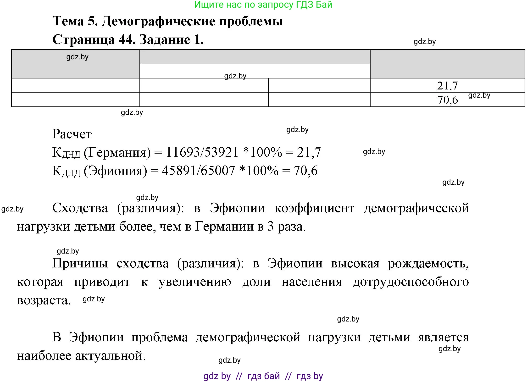 География, 11 класс Тетрадь для практических работ и индивидуальных заданий, авторы: Витченко Александр Николаевич, Антипова Екатерина Анатольевна, Станкевич Наталья Григорьевна, издательство Аверсэв, Минск, 2022, страница 44, номер 1, Решение