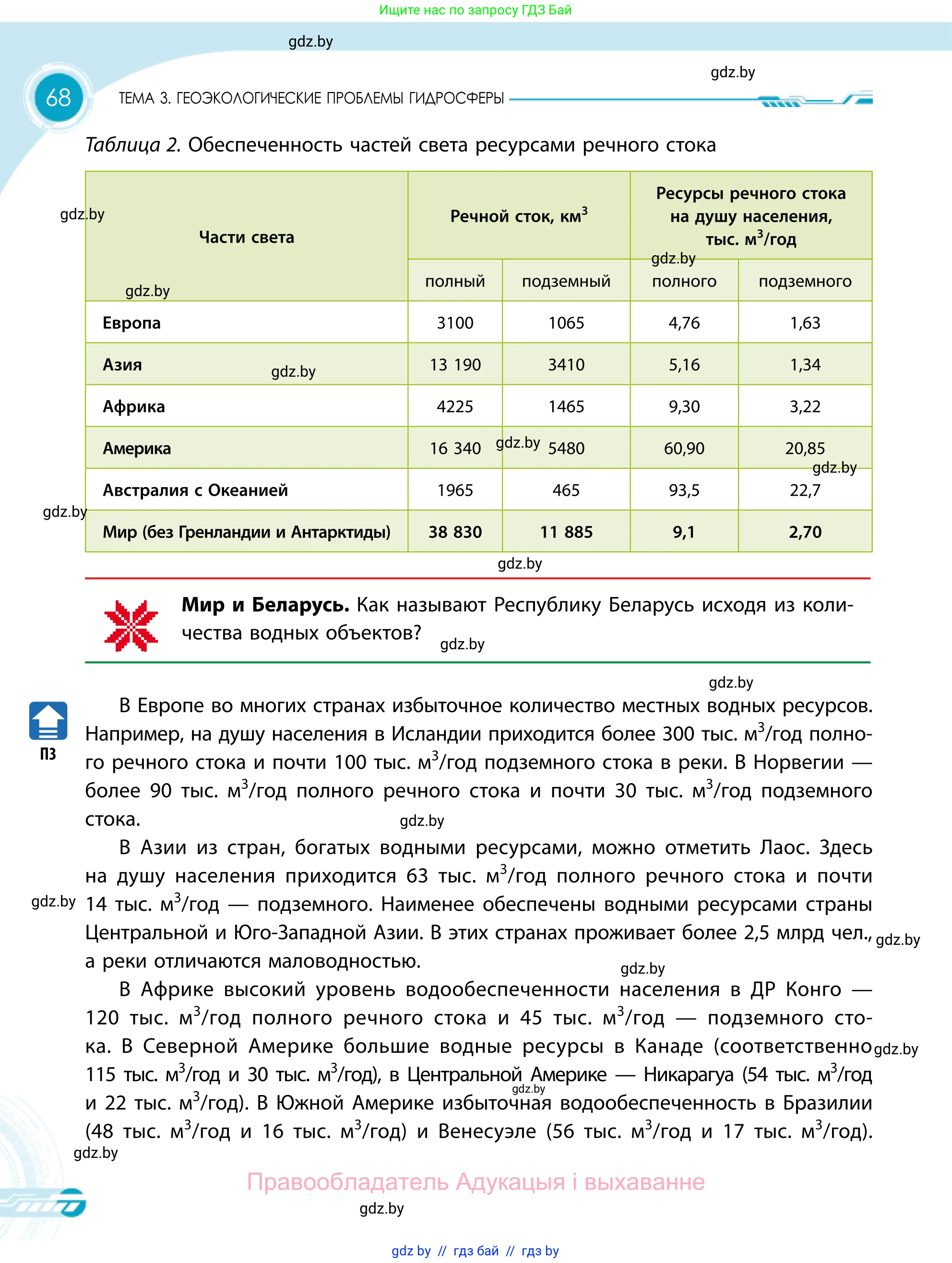 География, 11 класс Учебник, авторы: Витченко Александр Николаевич, Антипова Екатерина Анатольевна, Гузова Ольга Николаевна, издательство Адукацыя i выхаванне, Минск, 2021, страница 68