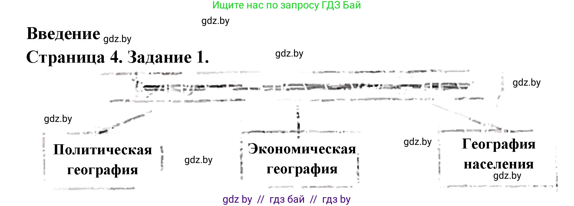 География, 8 класс Тетрадь для практических работ и индивидуальных заданий, авторы: Витченко Александр Николаевич, Антипова Екатерина Анатольевна, Станкевич Наталья Григорьевна, издательство Аверсэв, Минск, 2024, страница 4, номер 1, Решение