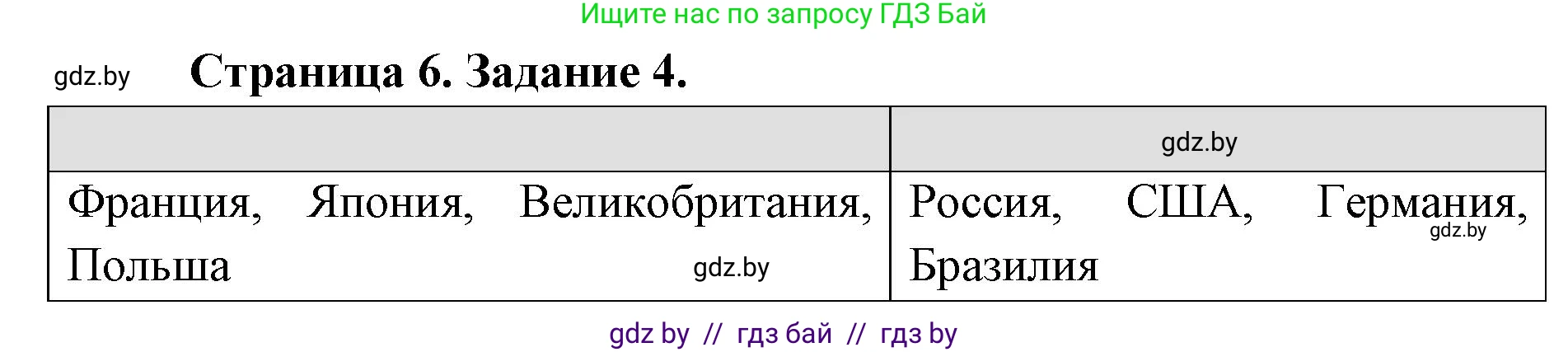 География, 8 класс Тетрадь для практических работ и индивидуальных заданий, авторы: Витченко Александр Николаевич, Антипова Екатерина Анатольевна, Станкевич Наталья Григорьевна, издательство Аверсэв, Минск, 2024, страница 6, номер 4, Решение