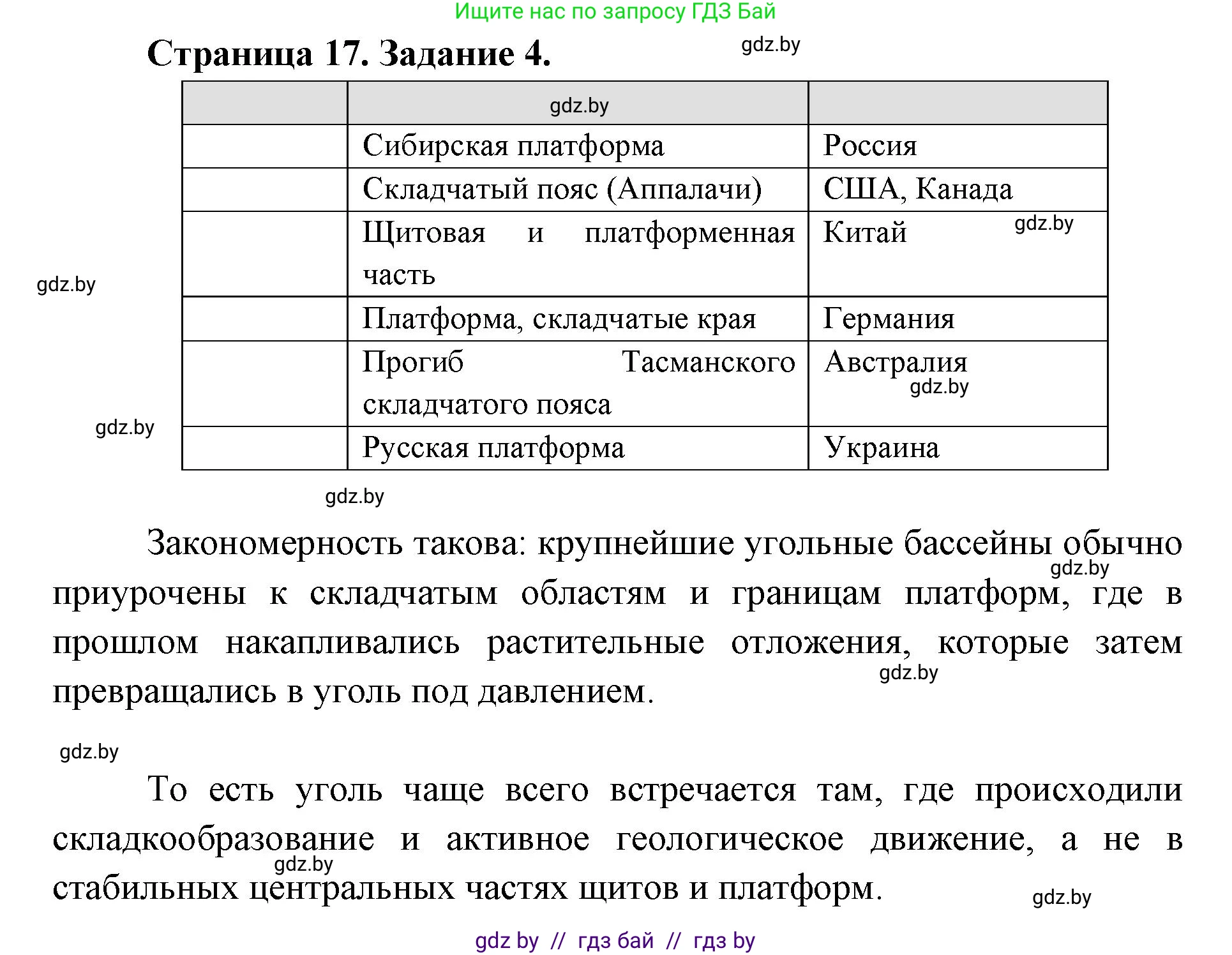 География, 8 класс Тетрадь для практических работ и индивидуальных заданий, авторы: Витченко Александр Николаевич, Антипова Екатерина Анатольевна, Станкевич Наталья Григорьевна, издательство Аверсэв, Минск, 2024, страница 17, номер 4, Решение