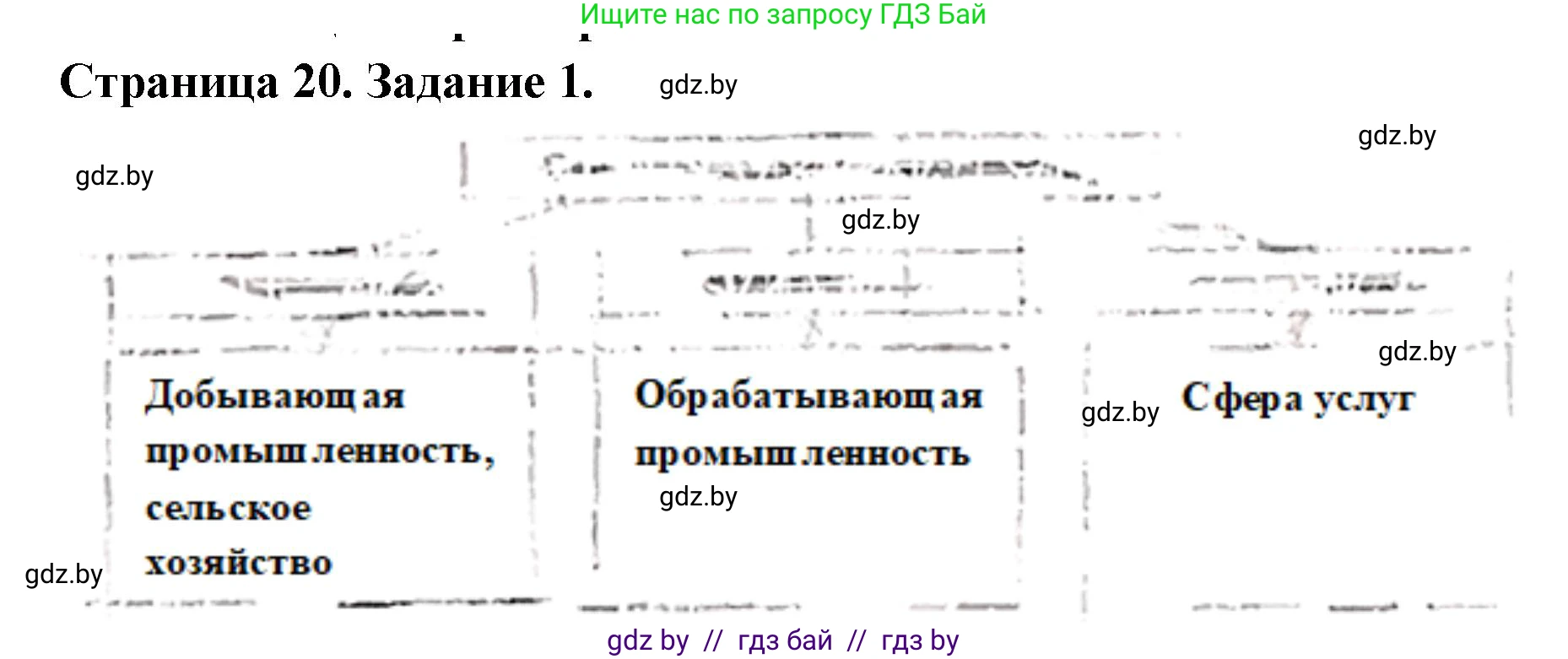 География, 8 класс Тетрадь для практических работ и индивидуальных заданий, авторы: Витченко Александр Николаевич, Антипова Екатерина Анатольевна, Станкевич Наталья Григорьевна, издательство Аверсэв, Минск, 2024, страница 20, номер 1, Решение
