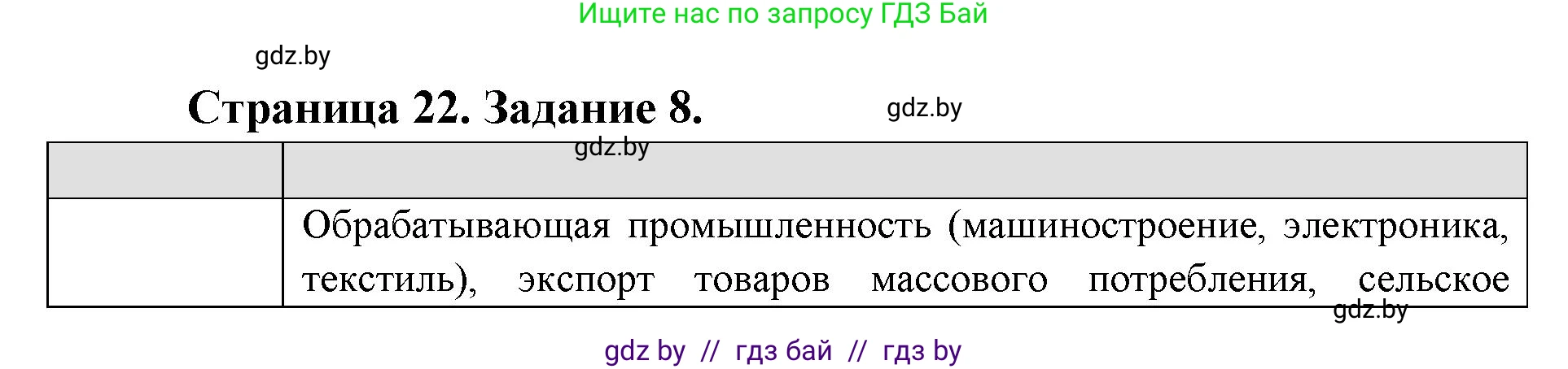 География, 8 класс Тетрадь для практических работ и индивидуальных заданий, авторы: Витченко Александр Николаевич, Антипова Екатерина Анатольевна, Станкевич Наталья Григорьевна, издательство Аверсэв, Минск, 2024, страница 22, номер 8, Решение