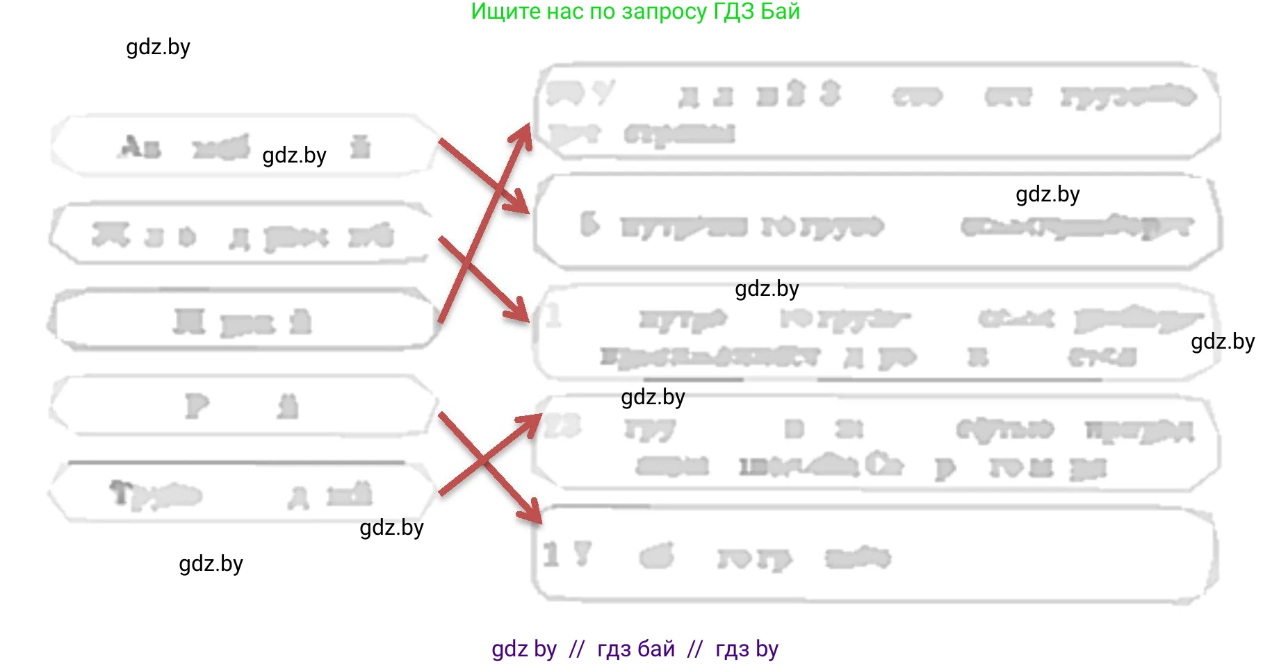 География, 8 класс Тетрадь для практических работ и индивидуальных заданий, авторы: Витченко Александр Николаевич, Антипова Екатерина Анатольевна, Станкевич Наталья Григорьевна, издательство Аверсэв, Минск, 2024, страница 50, номер 4, Решение