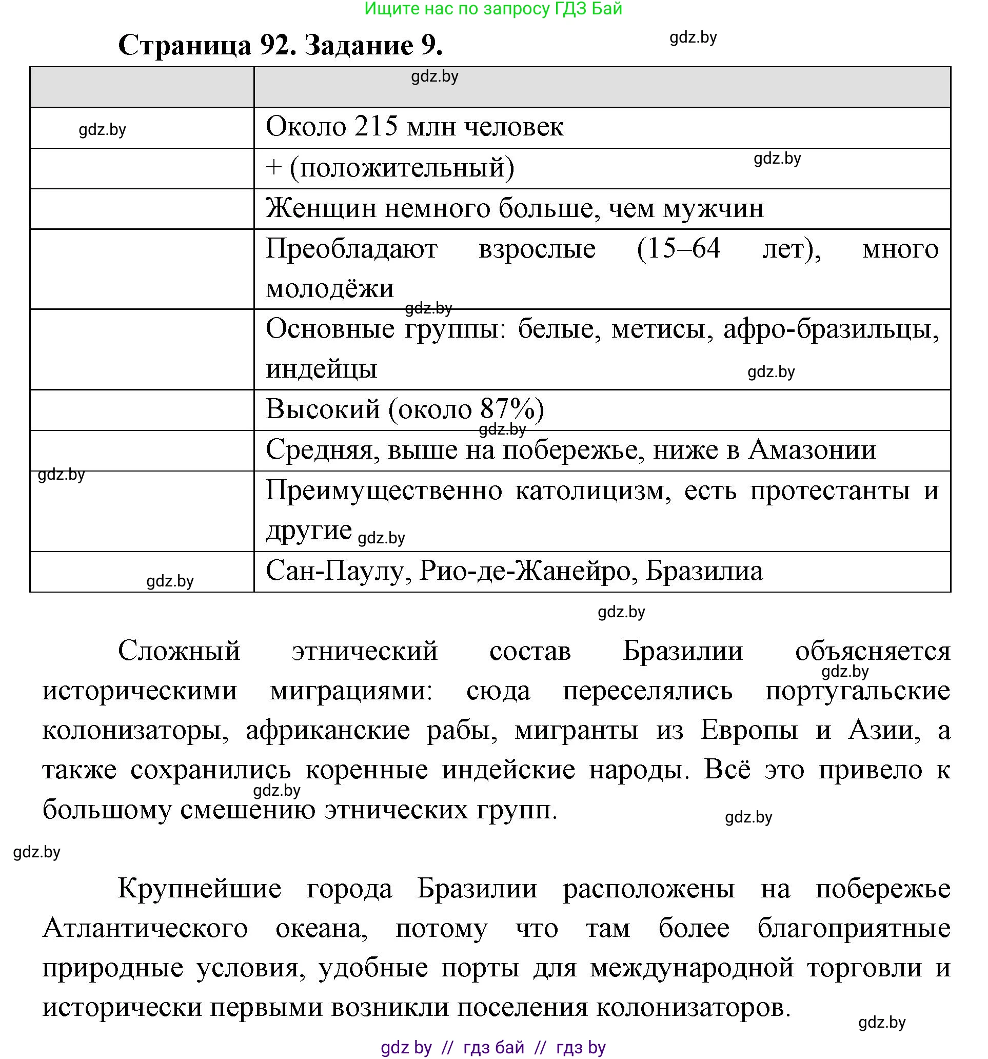 География, 8 класс Тетрадь для практических работ и индивидуальных заданий, авторы: Витченко Александр Николаевич, Антипова Екатерина Анатольевна, Станкевич Наталья Григорьевна, издательство Аверсэв, Минск, 2024, страница 92, номер 9, Решение