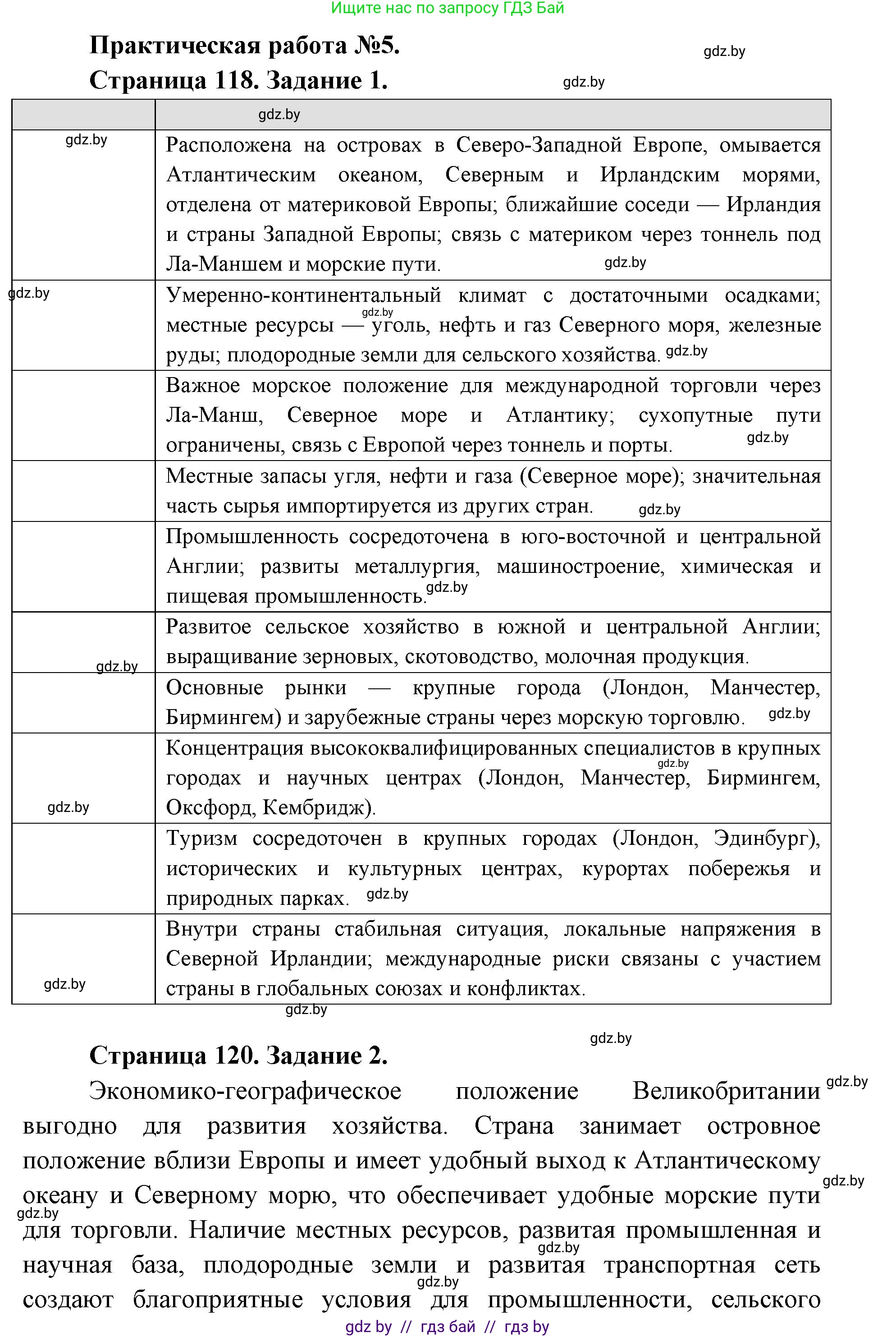 География, 8 класс Тетрадь для практических работ и индивидуальных заданий, авторы: Витченко Александр Николаевич, Антипова Екатерина Анатольевна, Станкевич Наталья Григорьевна, издательство Аверсэв, Минск, 2024, страница 118, Решение