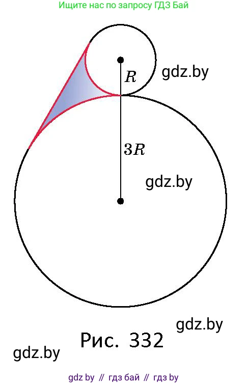 Геометрия, 10 класс Сборник задач, авторы: Латотин Леонид Александрович, Чеботаревский Борис Дмитриевич, издательство Народная асвета, Минск, 2021, страница 149, номер 1081, Условие (продолжение 2)