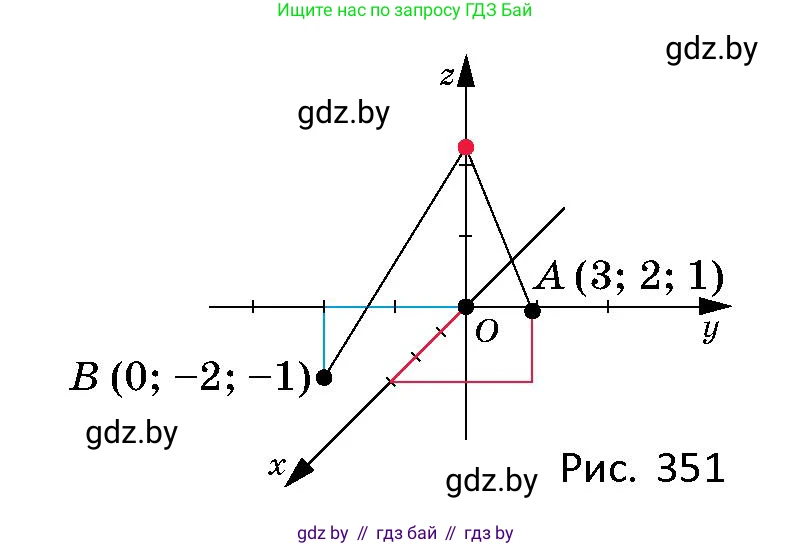 Геометрия, 10 класс Сборник задач, авторы: Латотин Леонид Александрович, Чеботаревский Борис Дмитриевич, издательство Народная асвета, Минск, 2021, страница 160, номер 1168, Условие (продолжение 2)