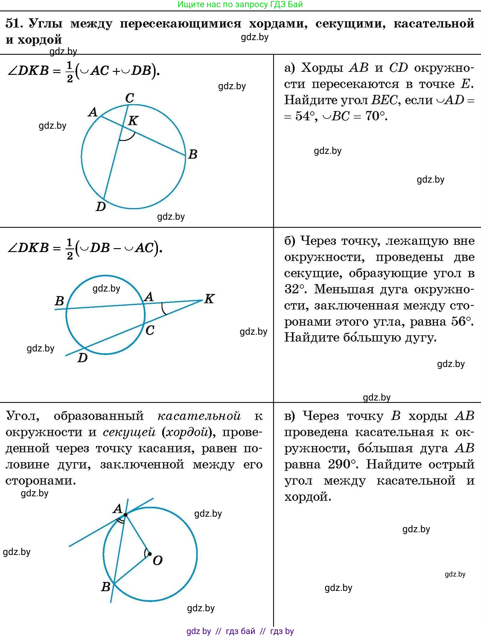 Геометрия, 7-9 класс Сборник задач, авторы: Кононов Сергей Гаврилович, Адамович Тамара Антоновна, Ефимцева Ирина Валерьяновна, Ячейко Таиса Владимировна, издательство Народная асвета, Минск, 2023, страница 215, номер 51, Условие