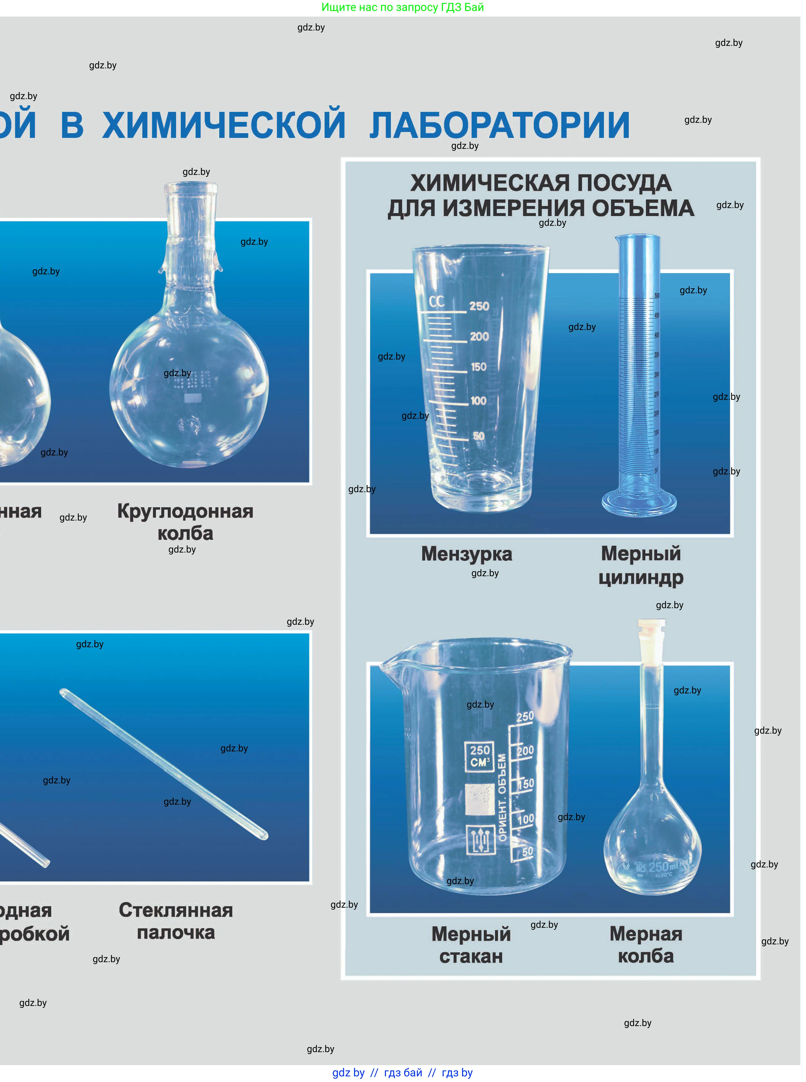 Химия, 7 класс Учебник, авторы: Шиманович Игорь Евгеньевич, Красицкий Василий Анатольевич, Сечко Ольга Ивановна, Хвалюк Виктор Николаевич, издательство Народная асвета, Минск, 2023, зелёного цвета, 