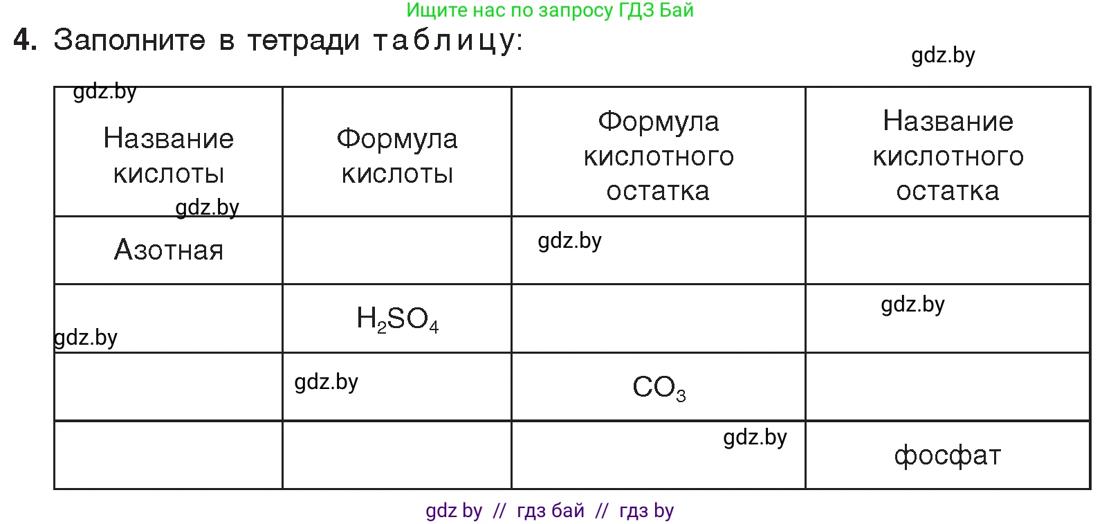 Химия, 7 класс Учебник, авторы: Шиманович Игорь Евгеньевич, Красицкий Василий Анатольевич, Сечко Ольга Ивановна, Хвалюк Виктор Николаевич, издательство Народная асвета, Минск, 2023, зелёного цвета, страница 123, номер 4, Условие