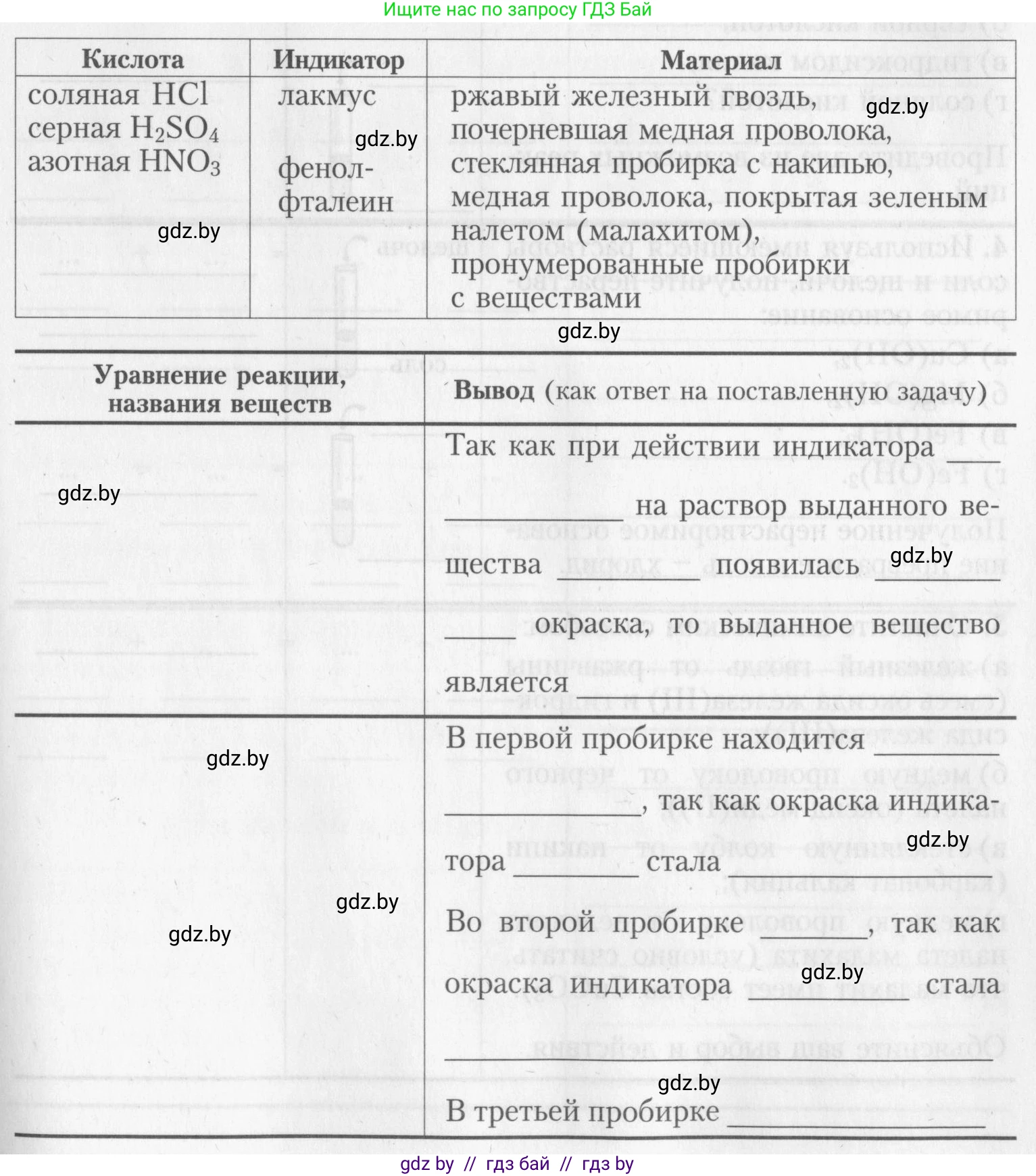 Химия, 8 класс Тетрадь для практических работ, автор: Борушко Ирина Ивановна, издательство Сэр-Вит, Минск, 2022, розового цвета, Часть 1, страница 14, Условие (продолжение 2)