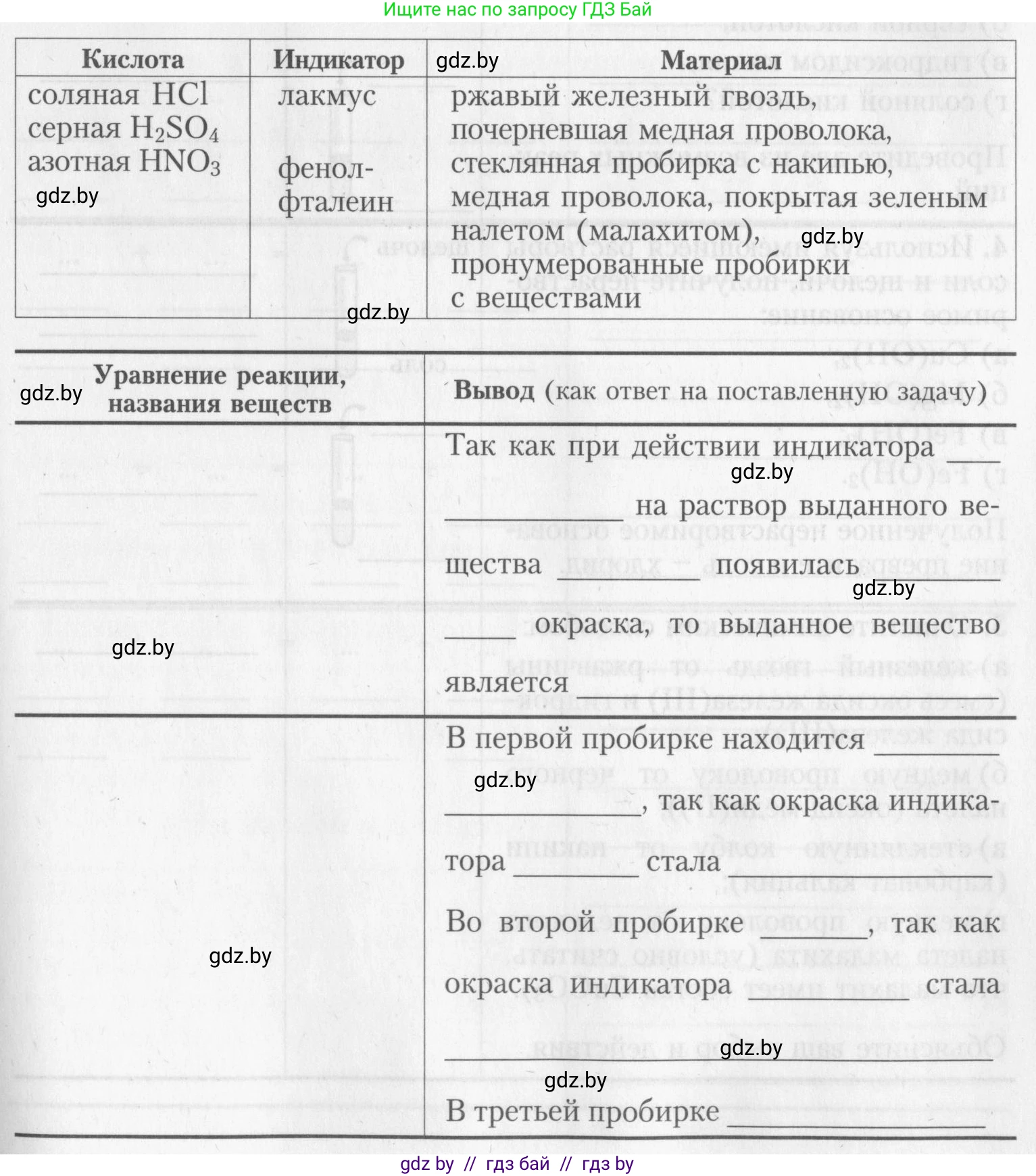 Химия, 8 класс Тетрадь для практических работ, автор: Борушко Ирина Ивановна, издательство Сэр-Вит, Минск, 2022, розового цвета, Часть 1, страница 14, Условие (продолжение 2)