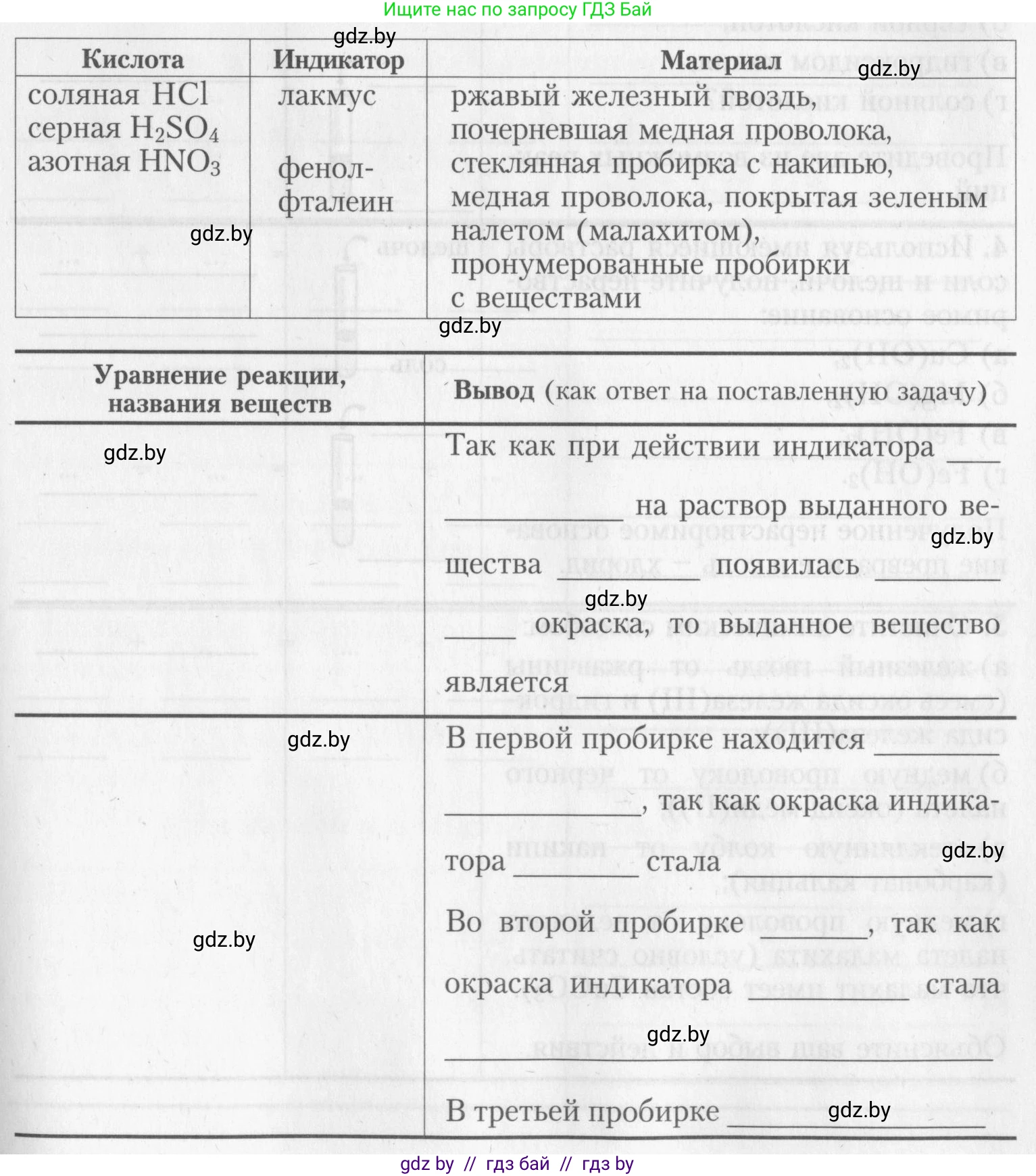 Химия, 8 класс Тетрадь для практических работ, автор: Борушко Ирина Ивановна, издательство Сэр-Вит, Минск, 2022, розового цвета, Часть 1, страница 14, Условие (продолжение 2)