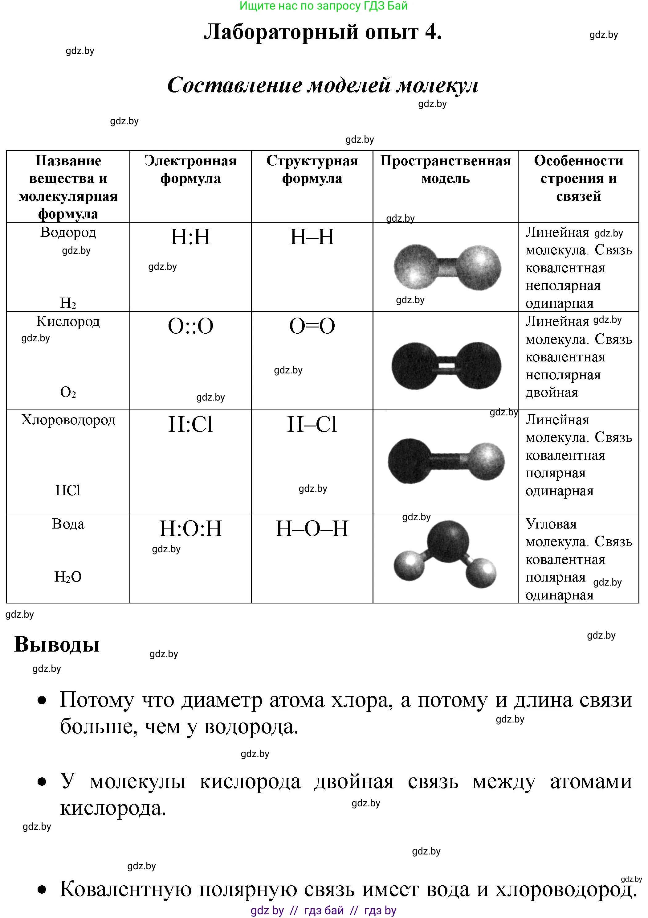 Химия, 8 класс Тетрадь для практических работ, автор: Борушко Ирина Ивановна, издательство Сэр-Вит, Минск, 2022, розового цвета, Часть 2, страница 9, Решение