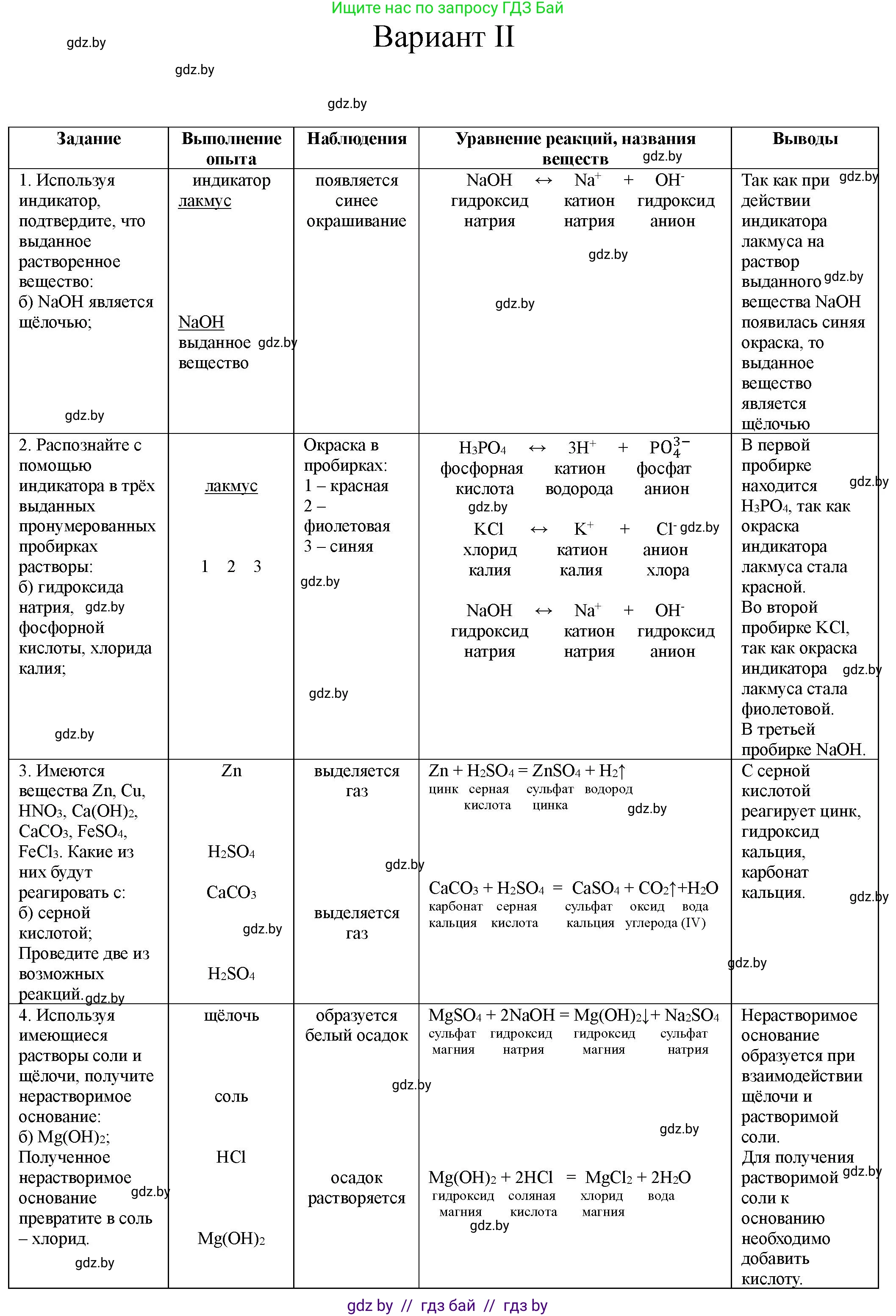 Химия, 8 класс Тетрадь для практических работ, автор: Борушко Ирина Ивановна, издательство Сэр-Вит, Минск, 2022, розового цвета, Часть 1, страница 14, Решение